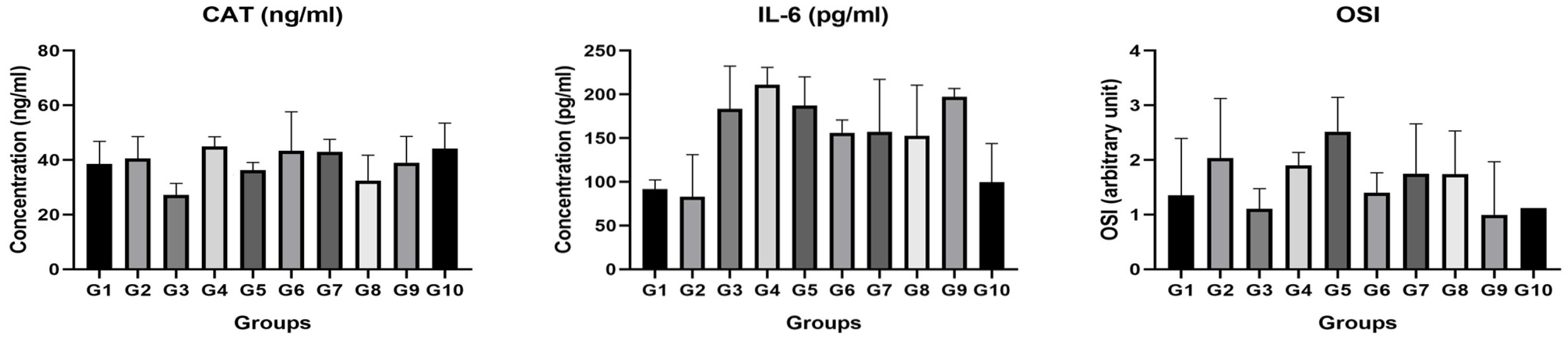 Nanomaterials 15 01732 g004 Nanomaterials 15 01732 g004
