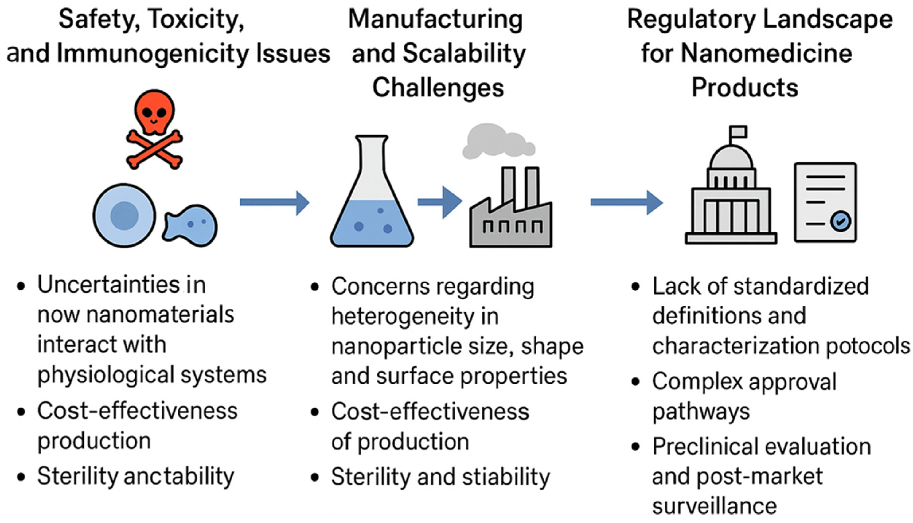 Nanomaterials 15 01733 g005