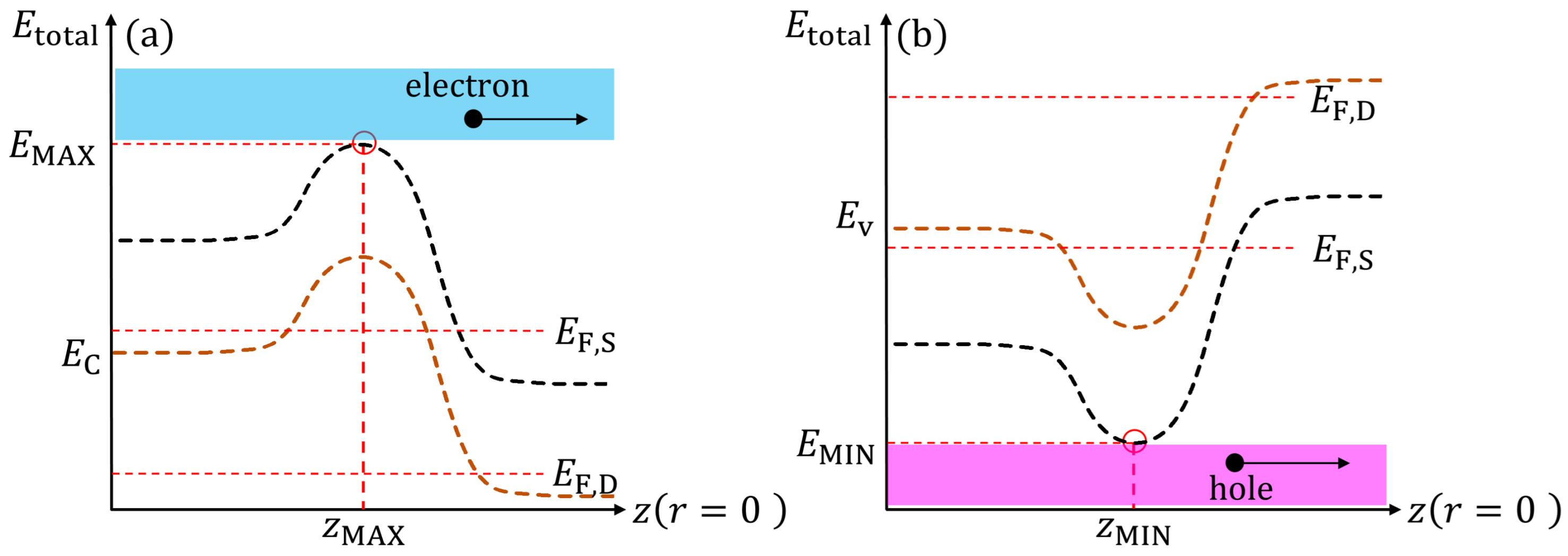 Nanomaterials 15 01734 g002