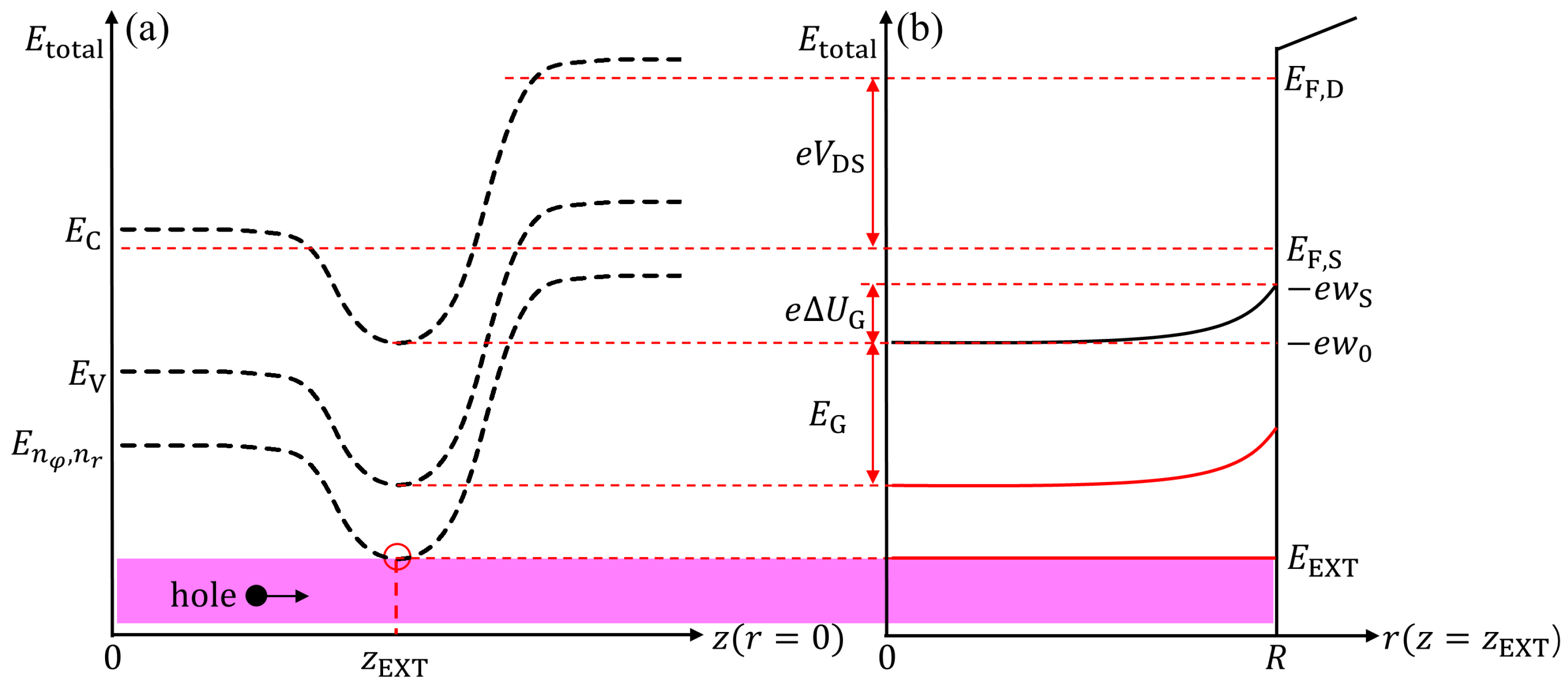 Nanomaterials 15 01734 g003