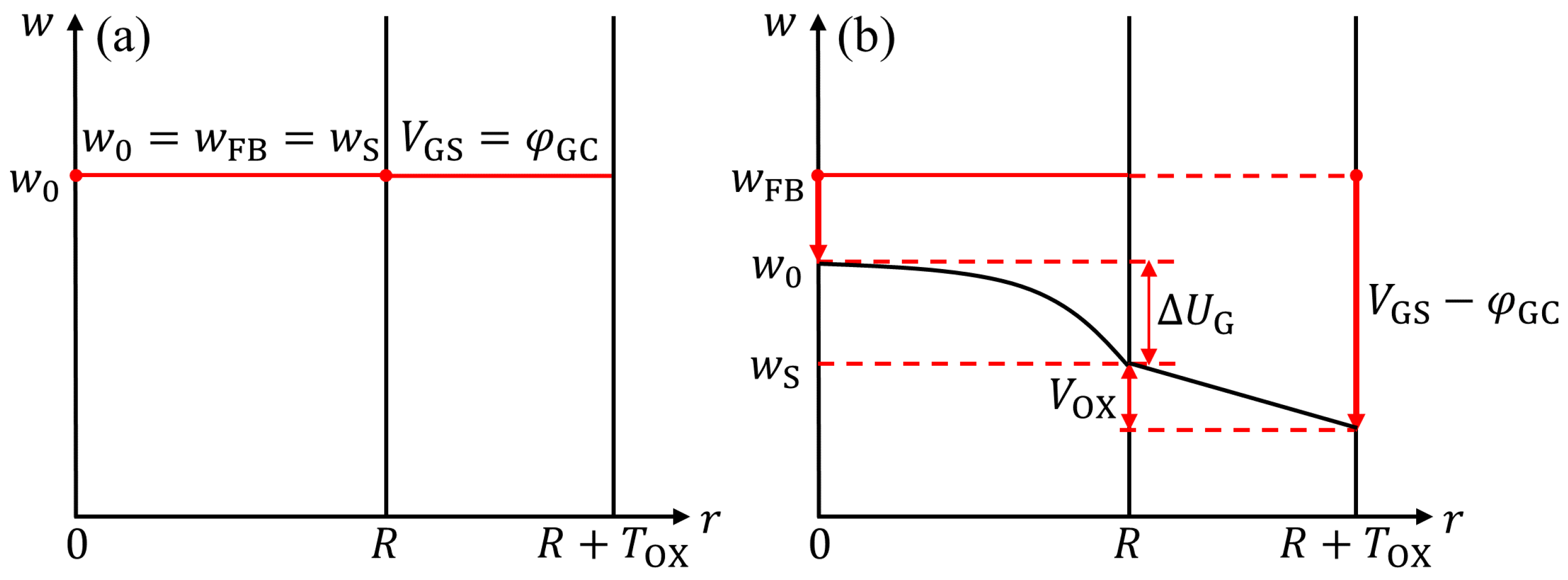 Nanomaterials 15 01734 g004