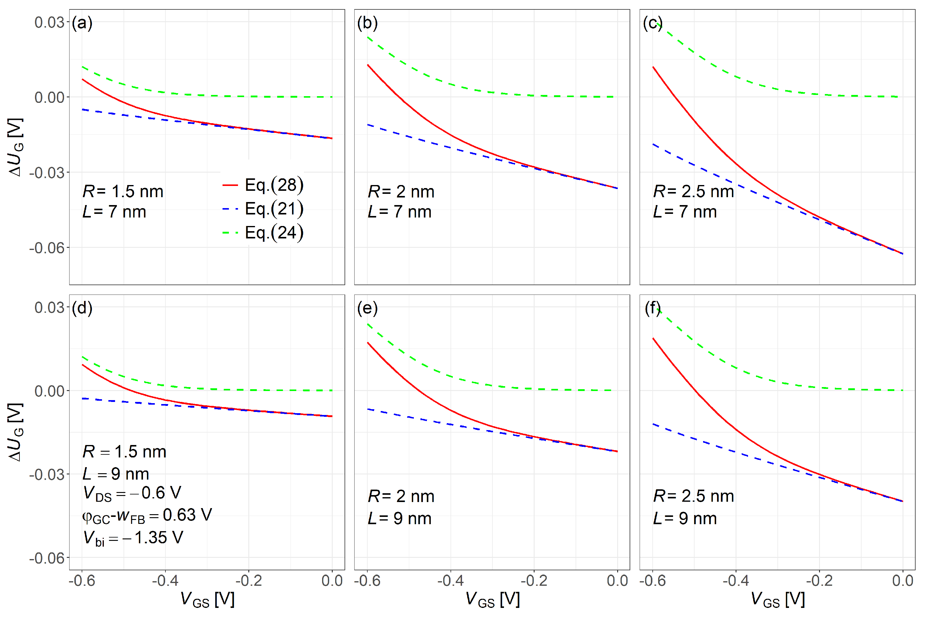 Nanomaterials 15 01734 g005