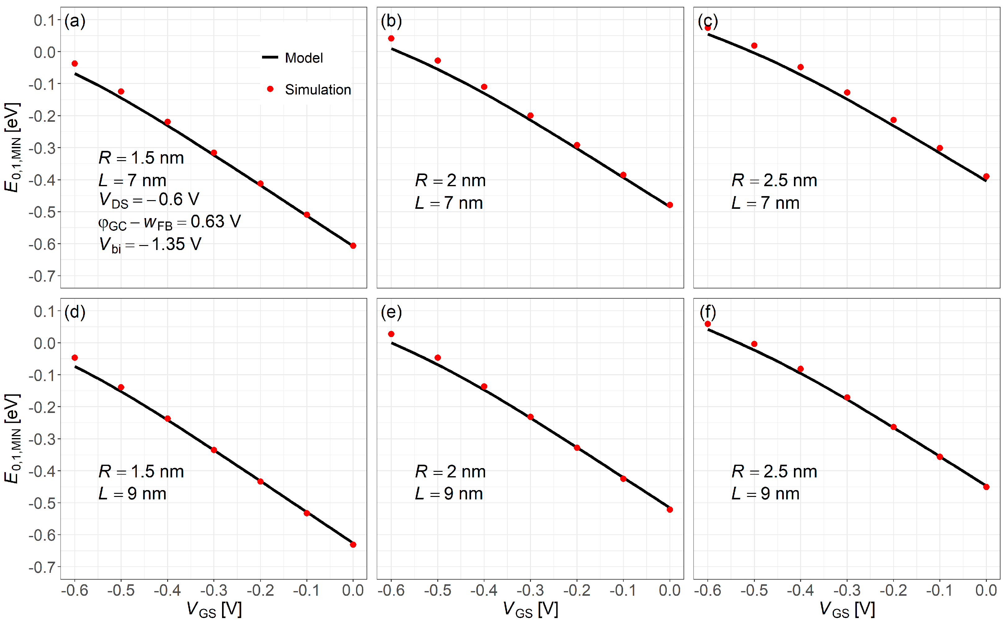 Nanomaterials 15 01734 g008