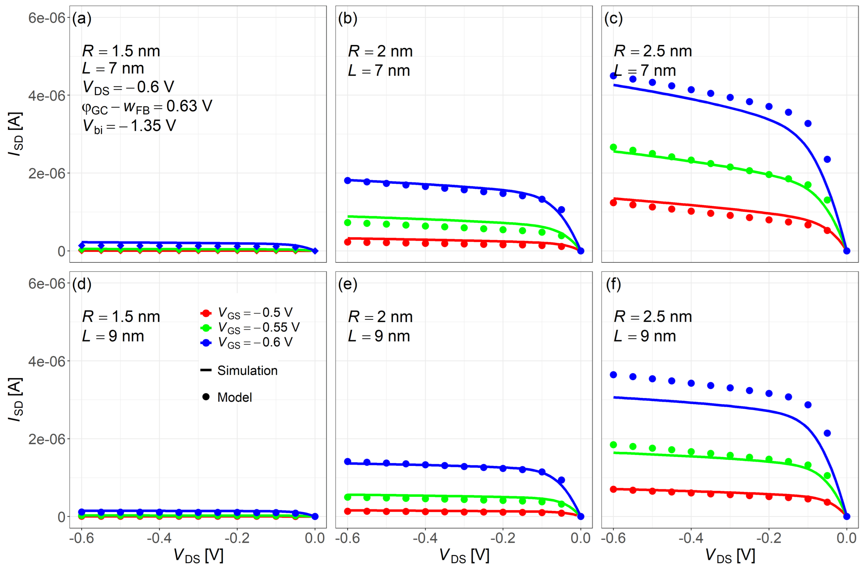 Nanomaterials 15 01734 g010