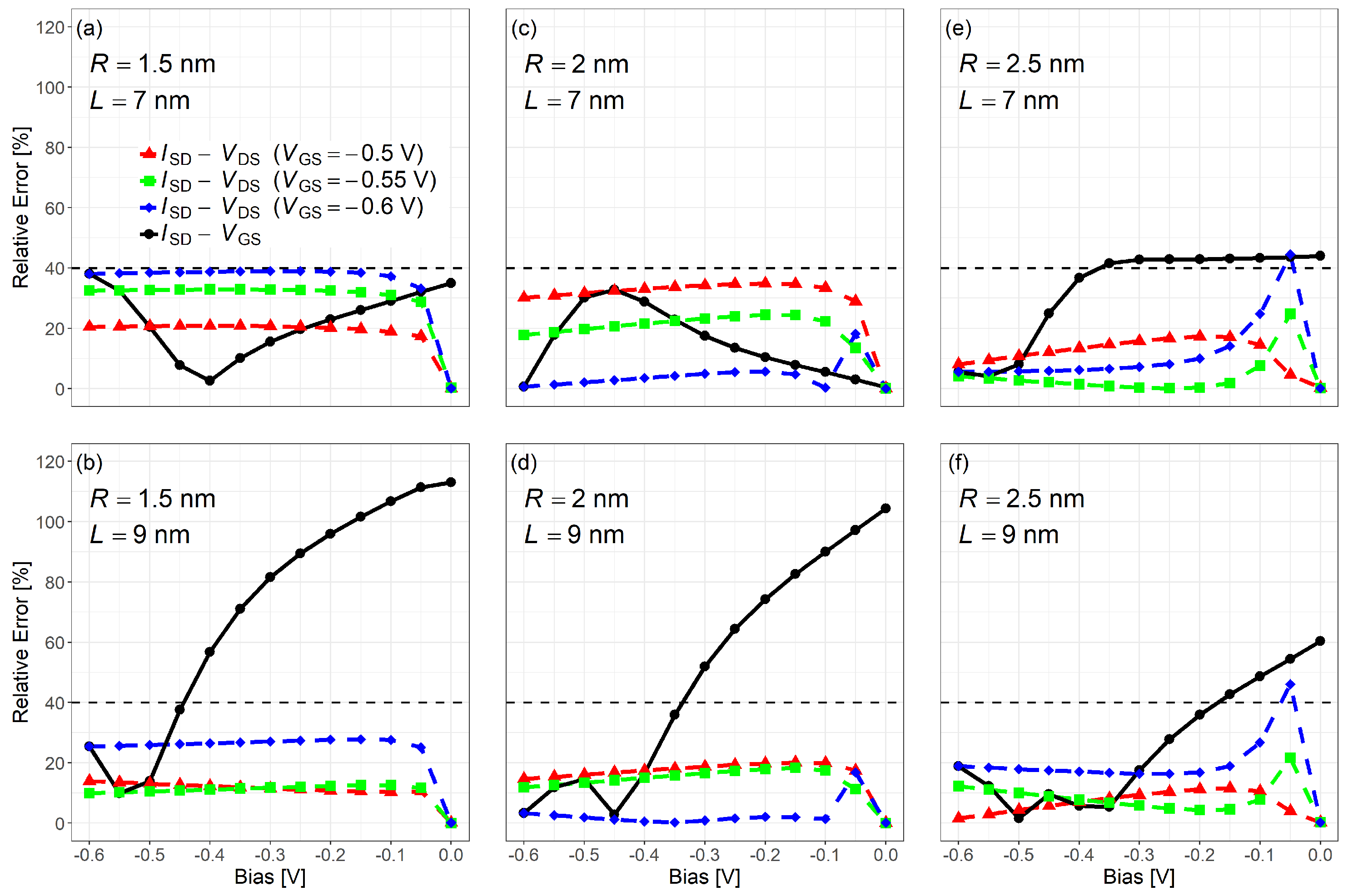 Nanomaterials 15 01734 g011