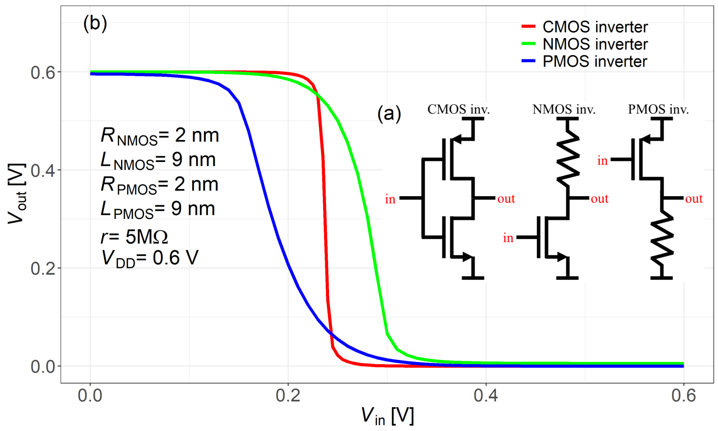 Nanomaterials 15 01734 g013