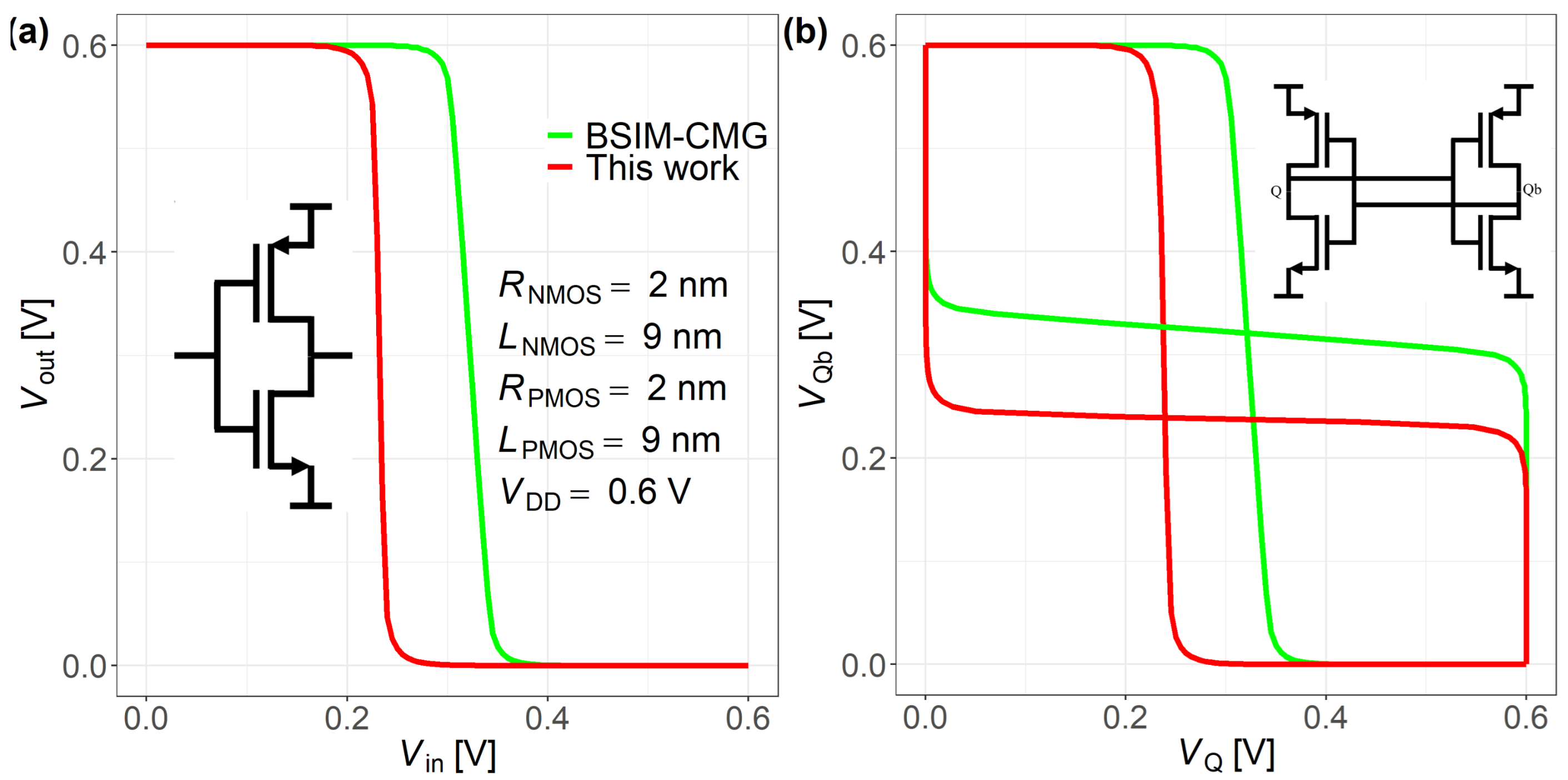 Nanomaterials 15 01734 g014