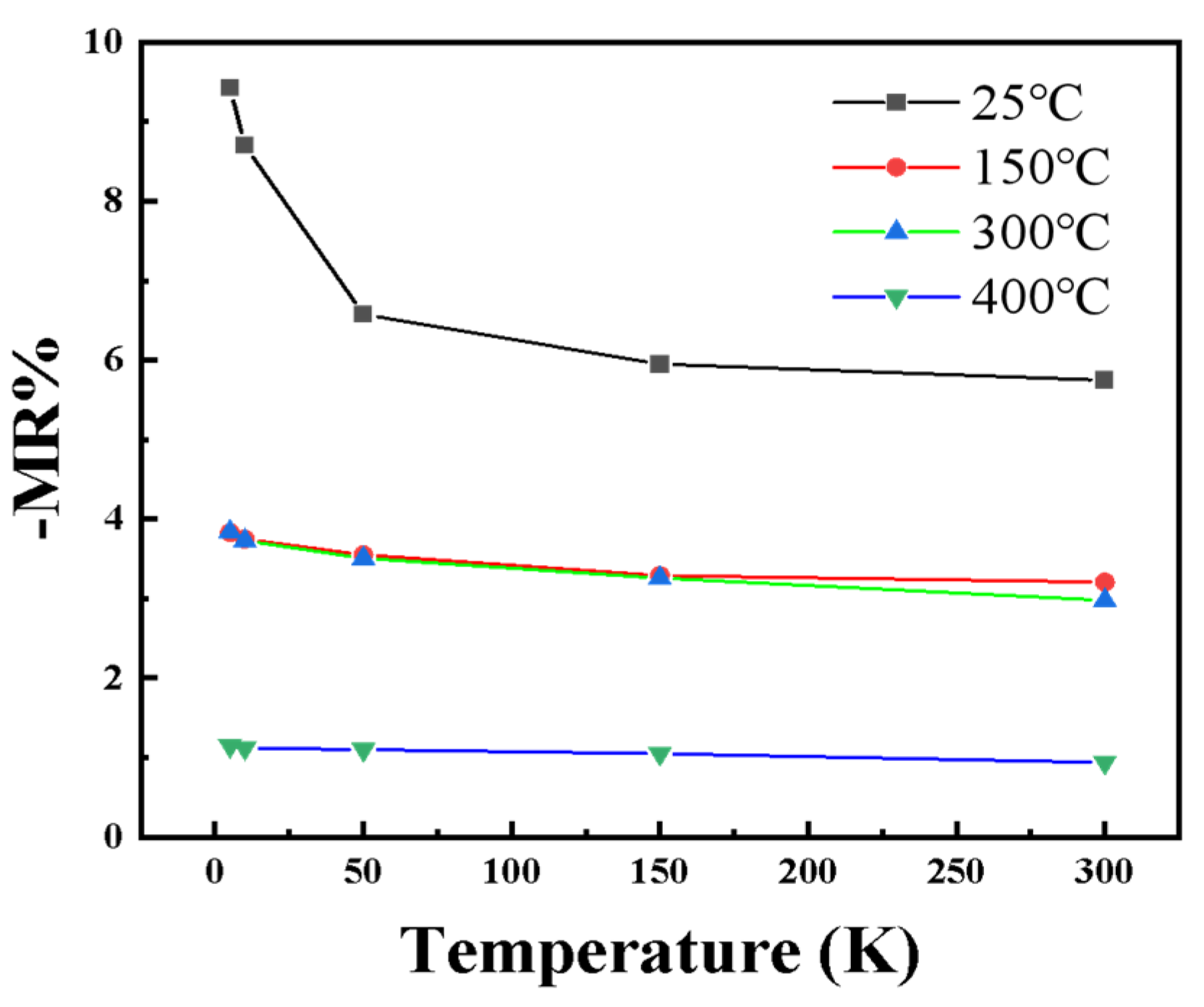 Nanomaterials 15 01735 g003
