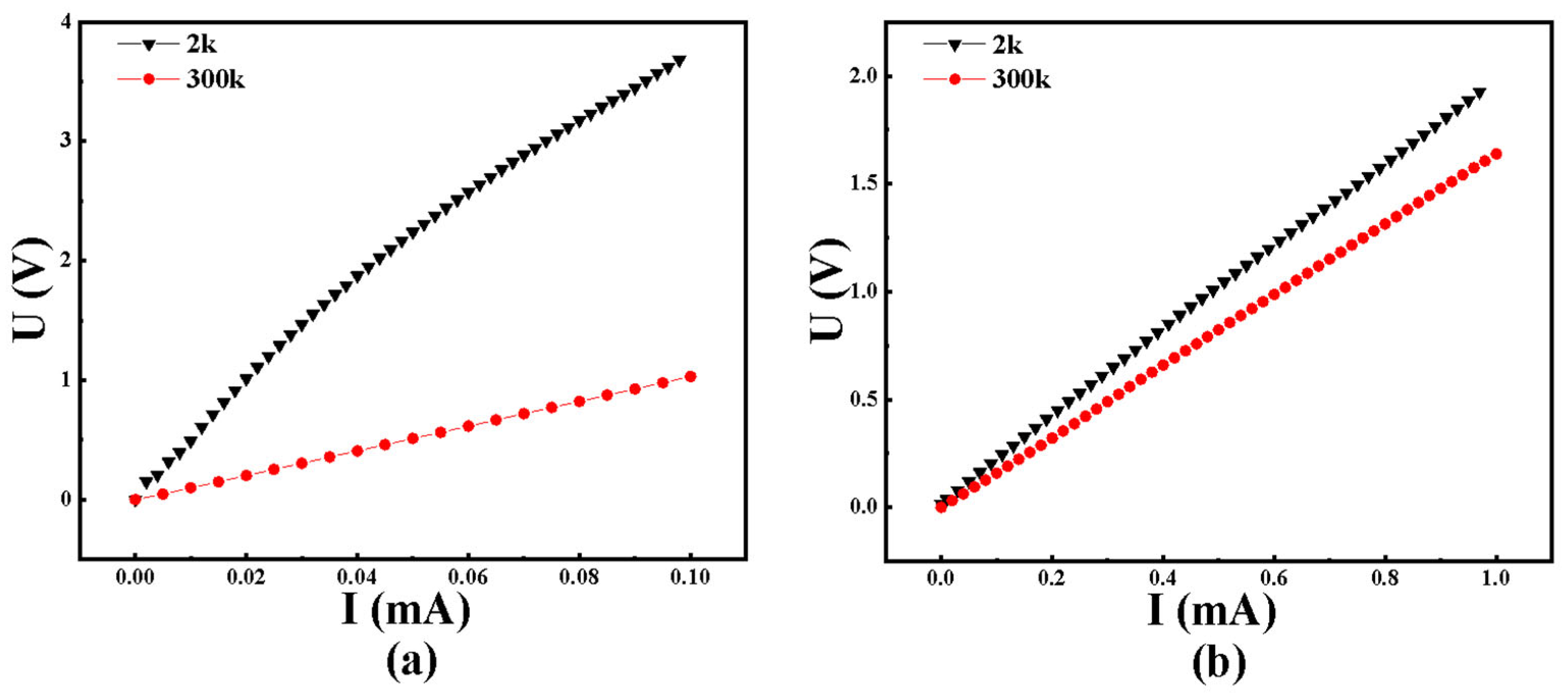 Nanomaterials 15 01735 g005