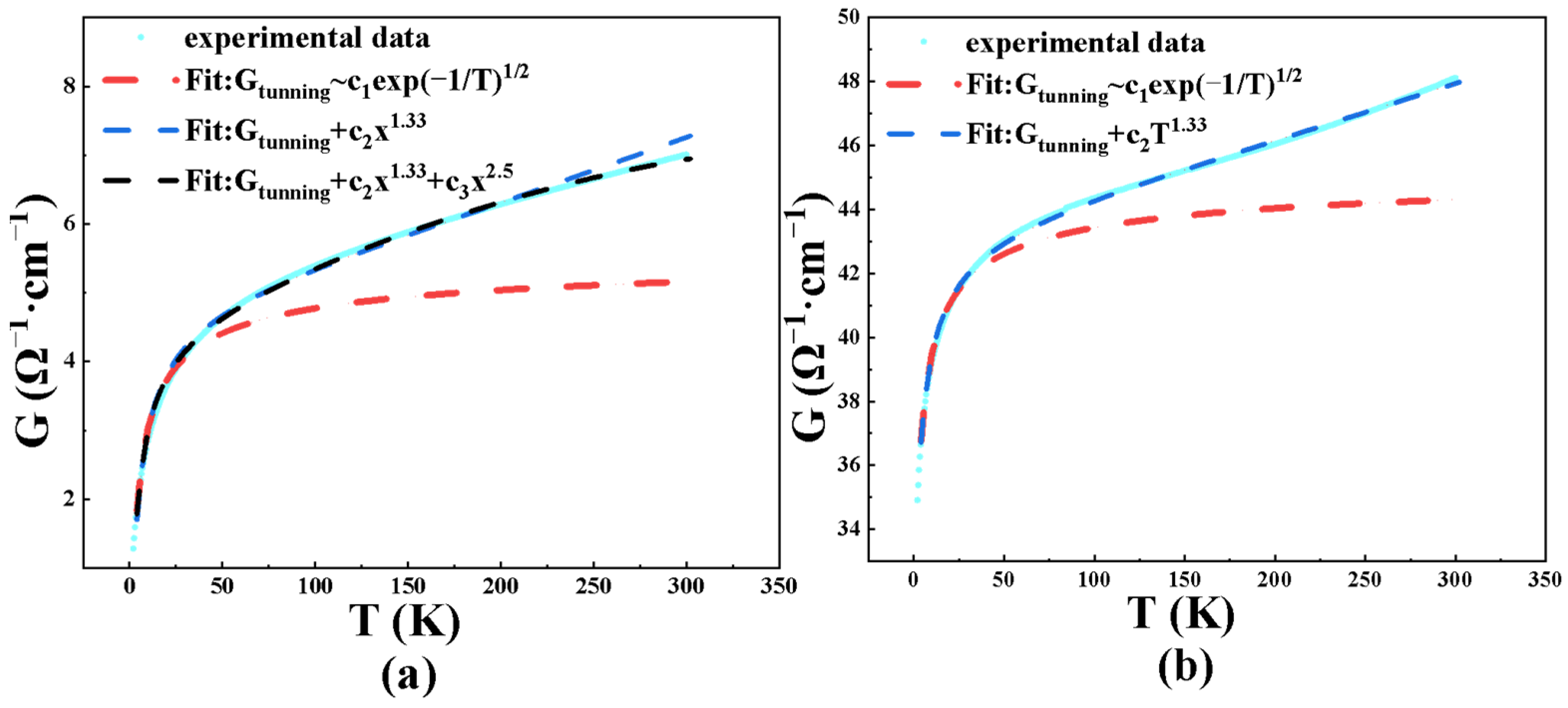 Nanomaterials 15 01735 g006