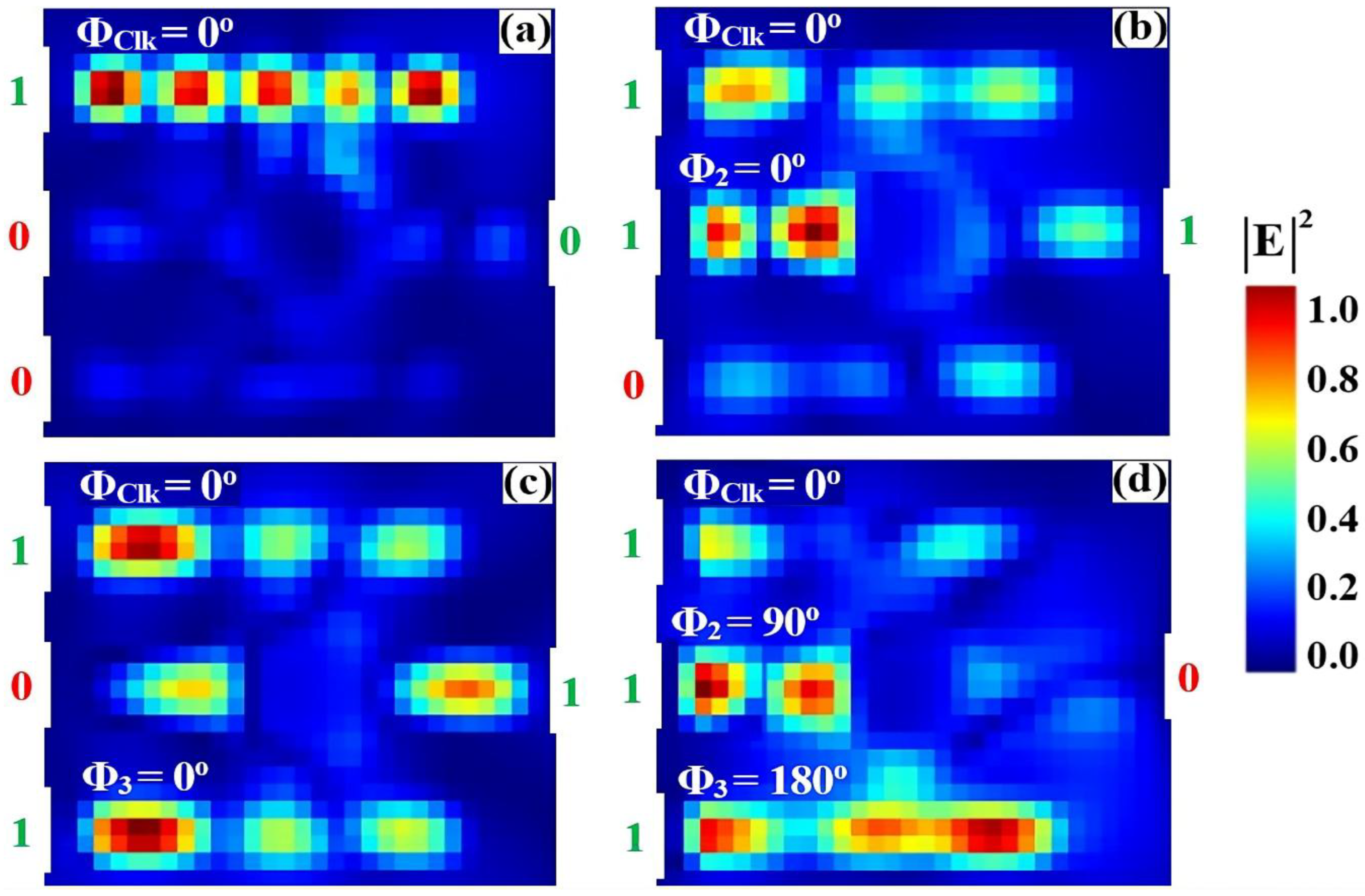 Nanomaterials 15 01736 g004