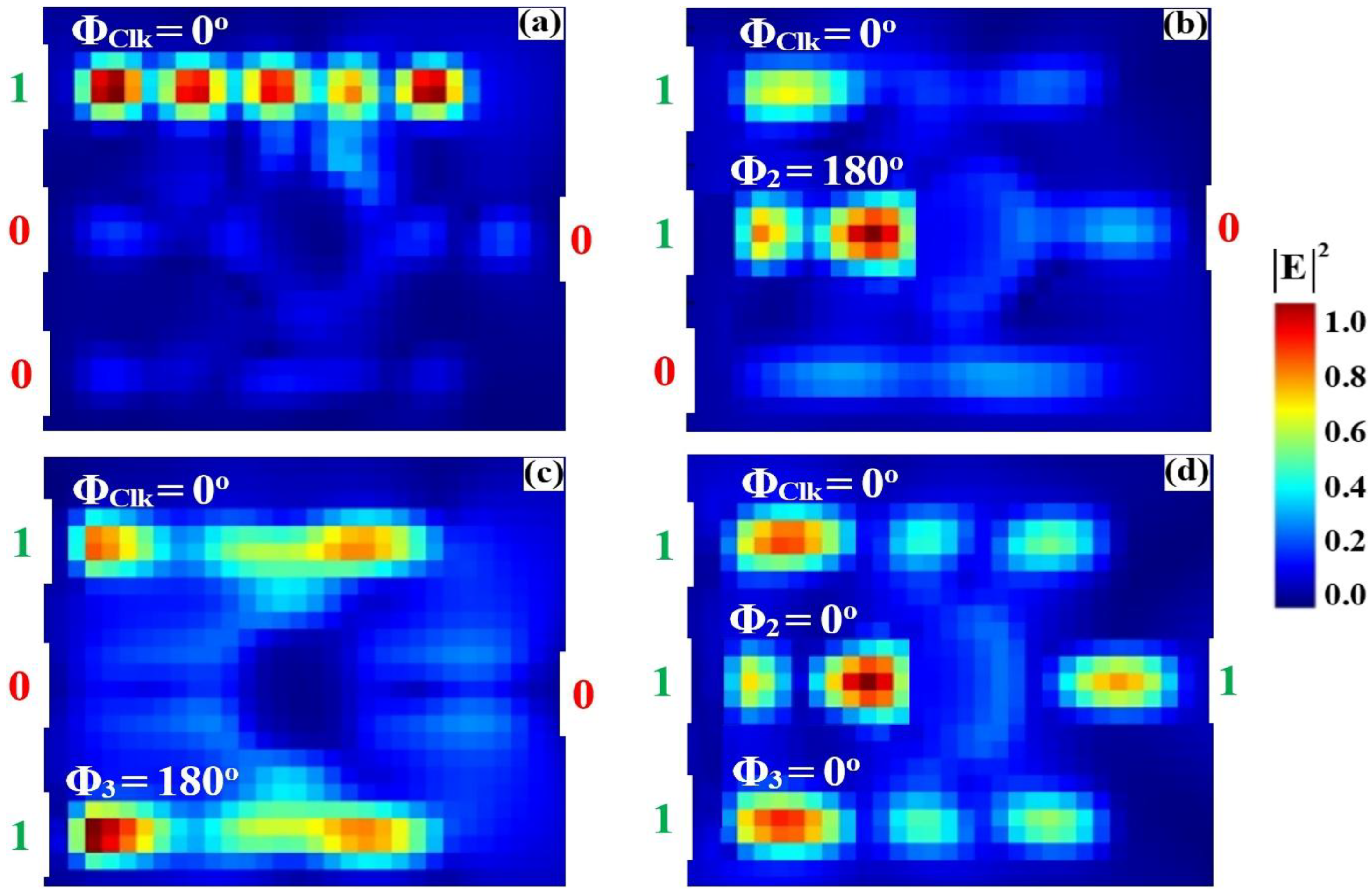 Nanomaterials 15 01736 g006