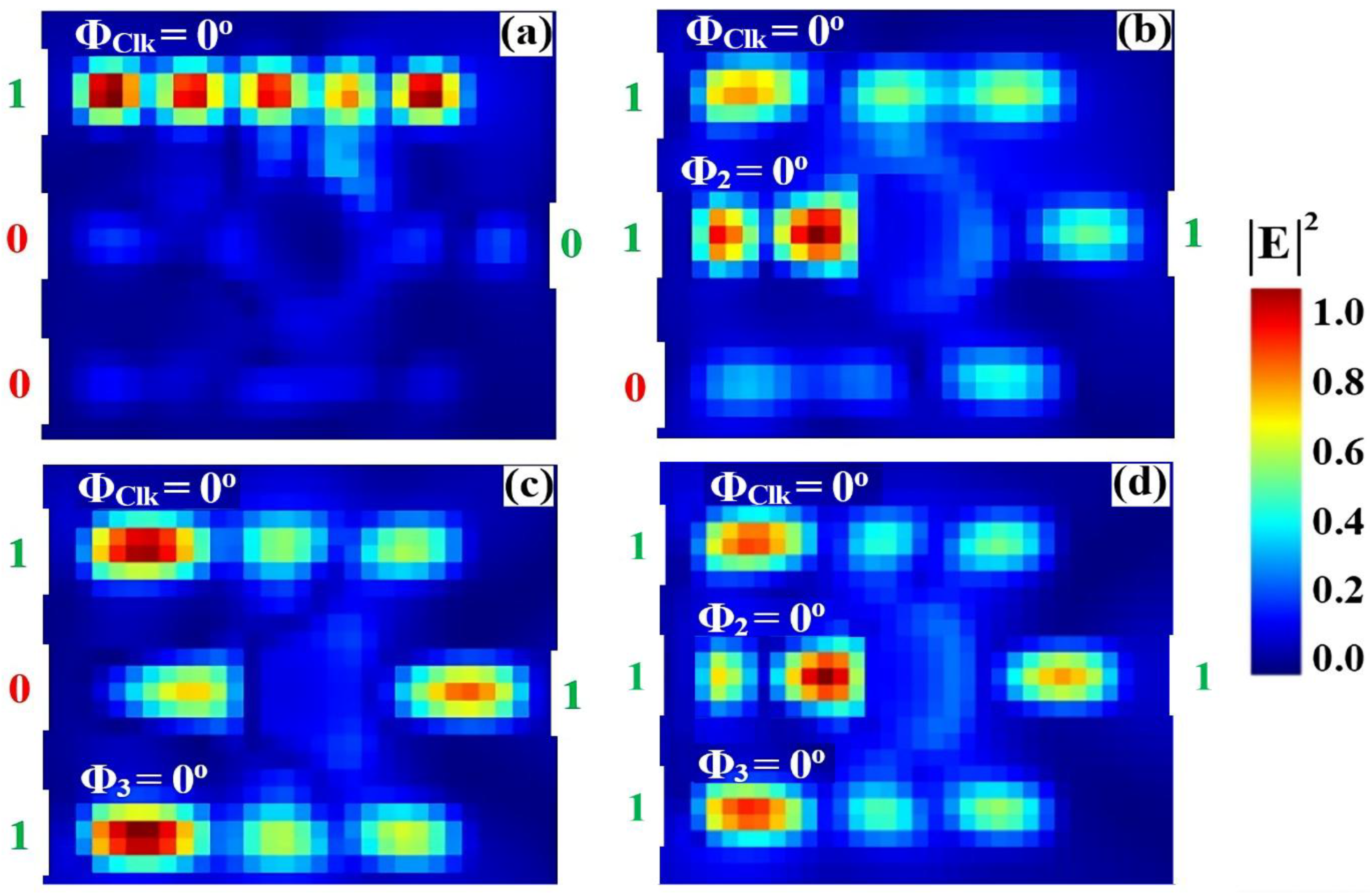Nanomaterials 15 01736 g008