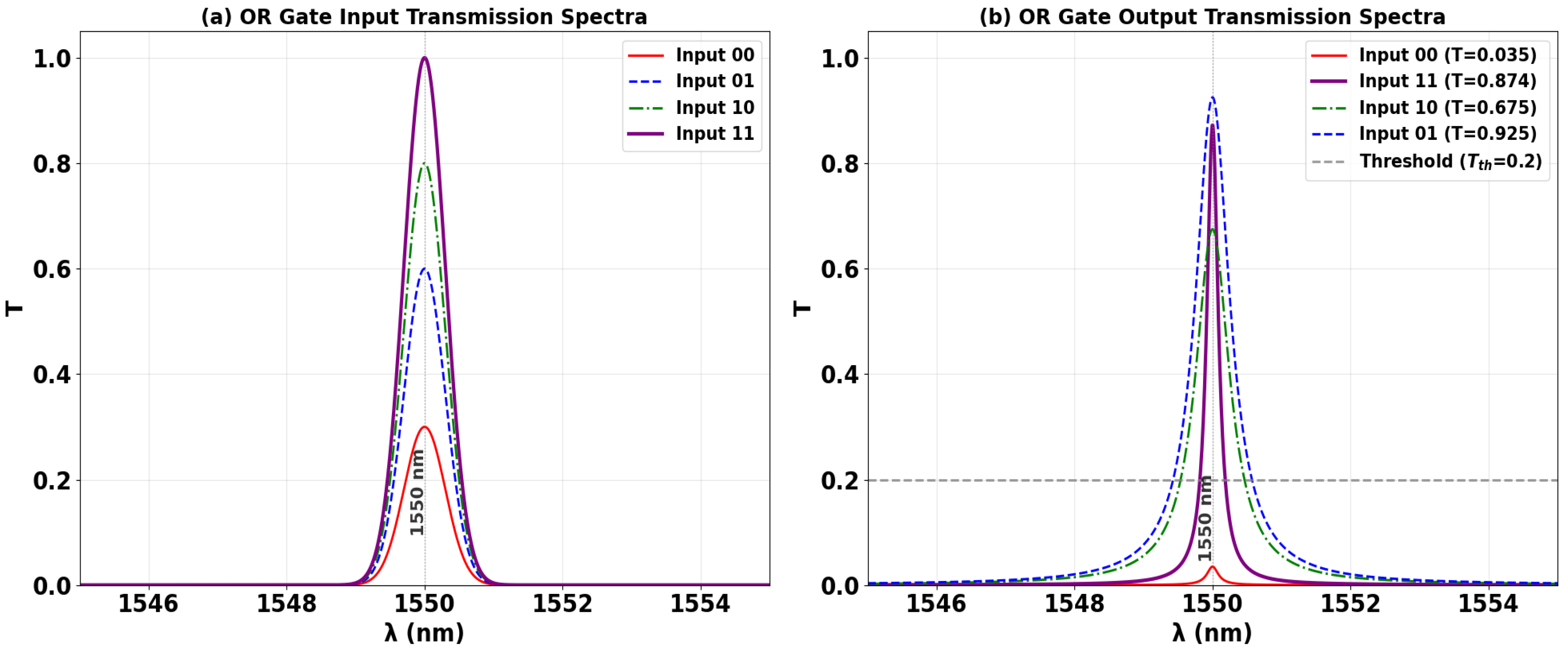 Nanomaterials 15 01736 g009