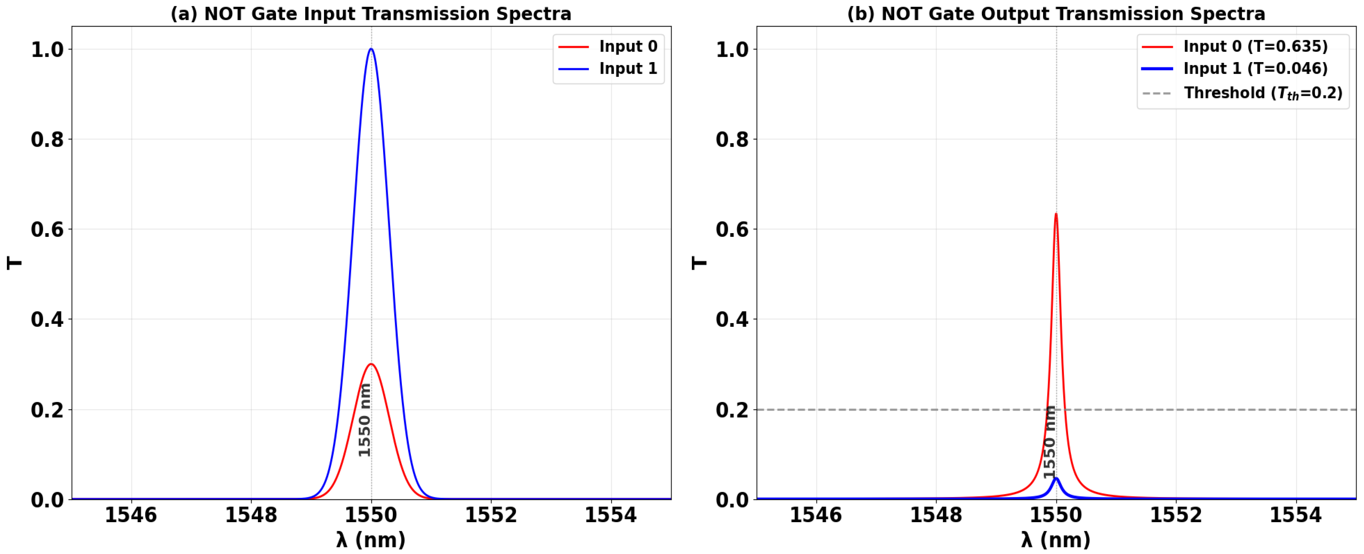 Nanomaterials 15 01736 g011