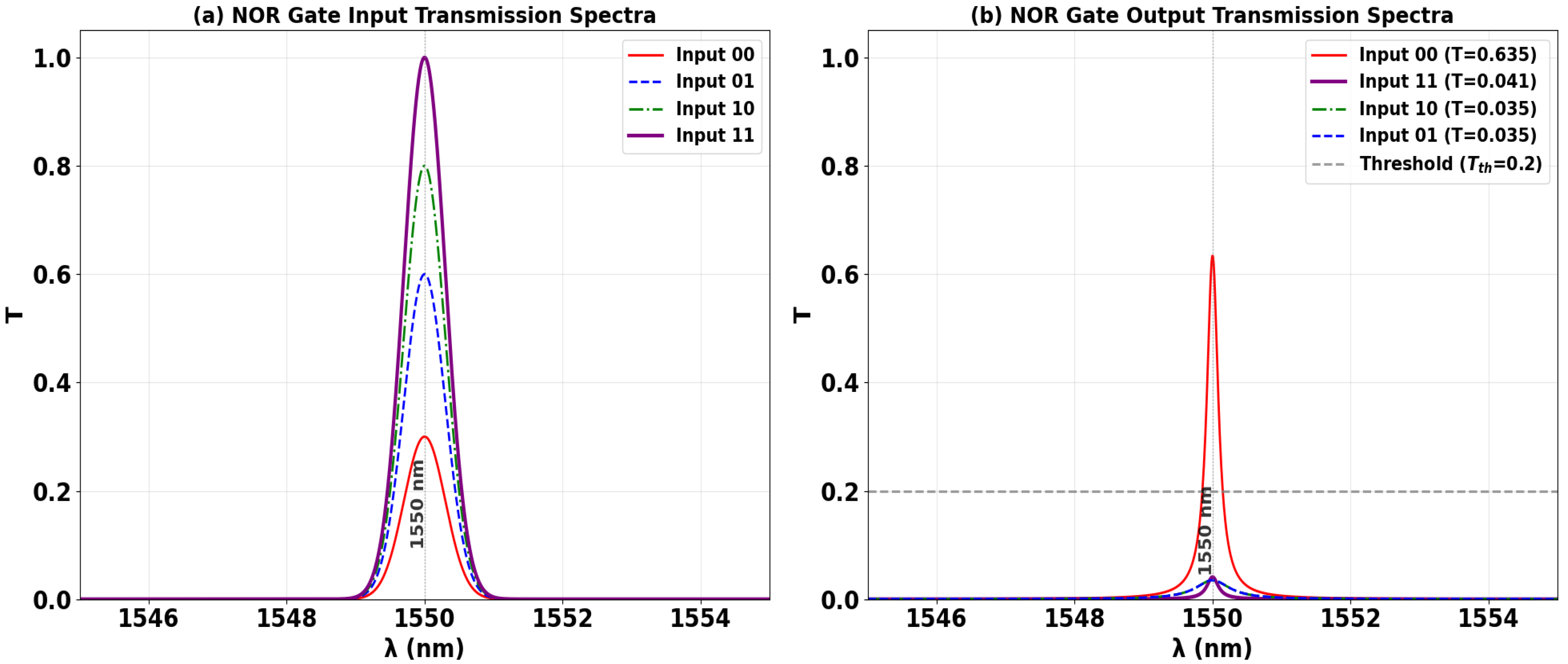 Nanomaterials 15 01736 g013