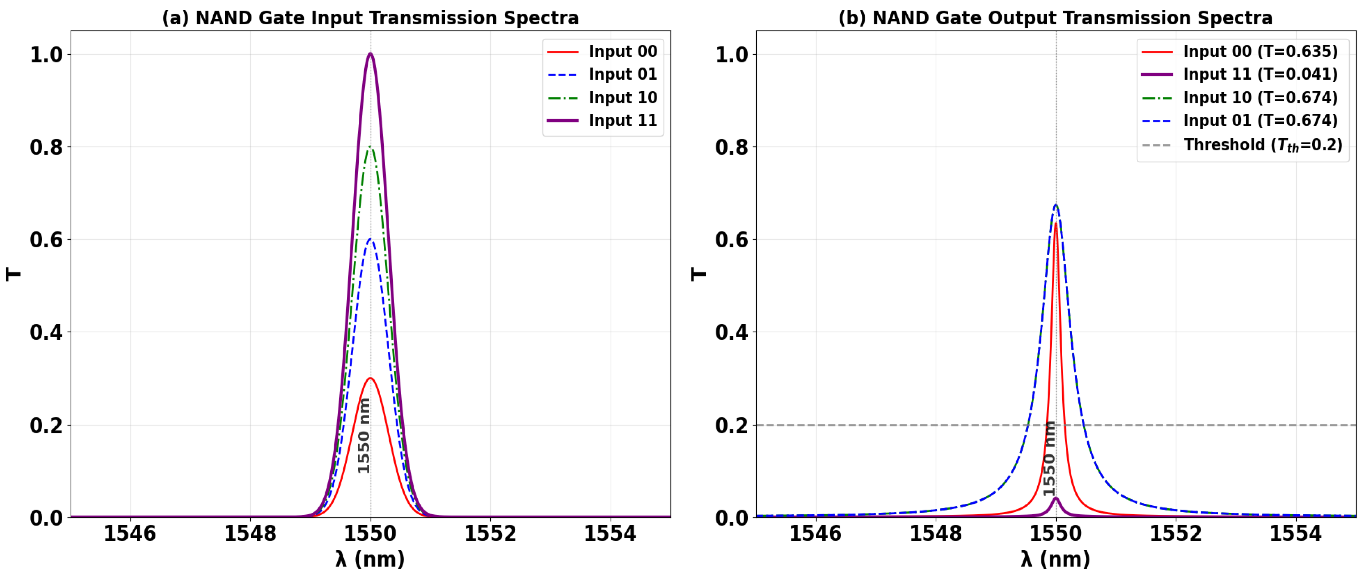 Nanomaterials 15 01736 g015