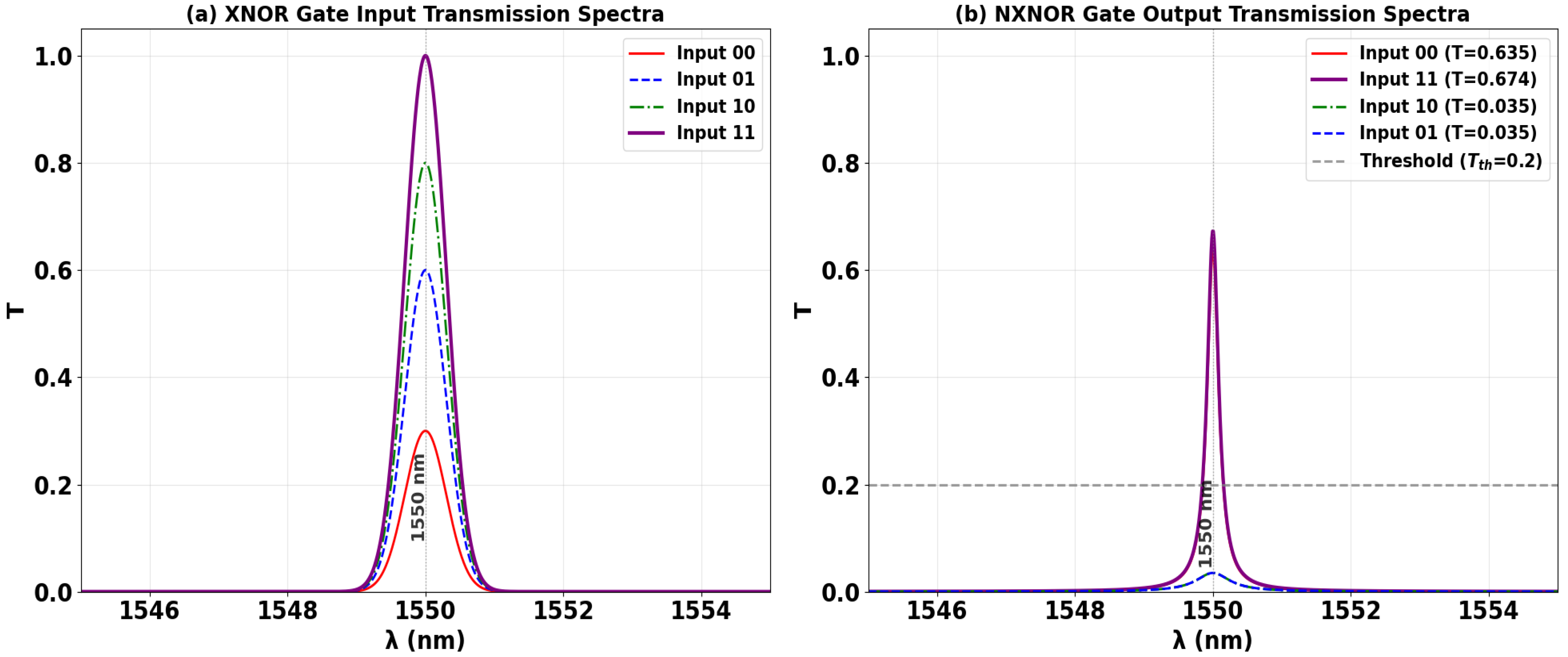 Nanomaterials 15 01736 g017