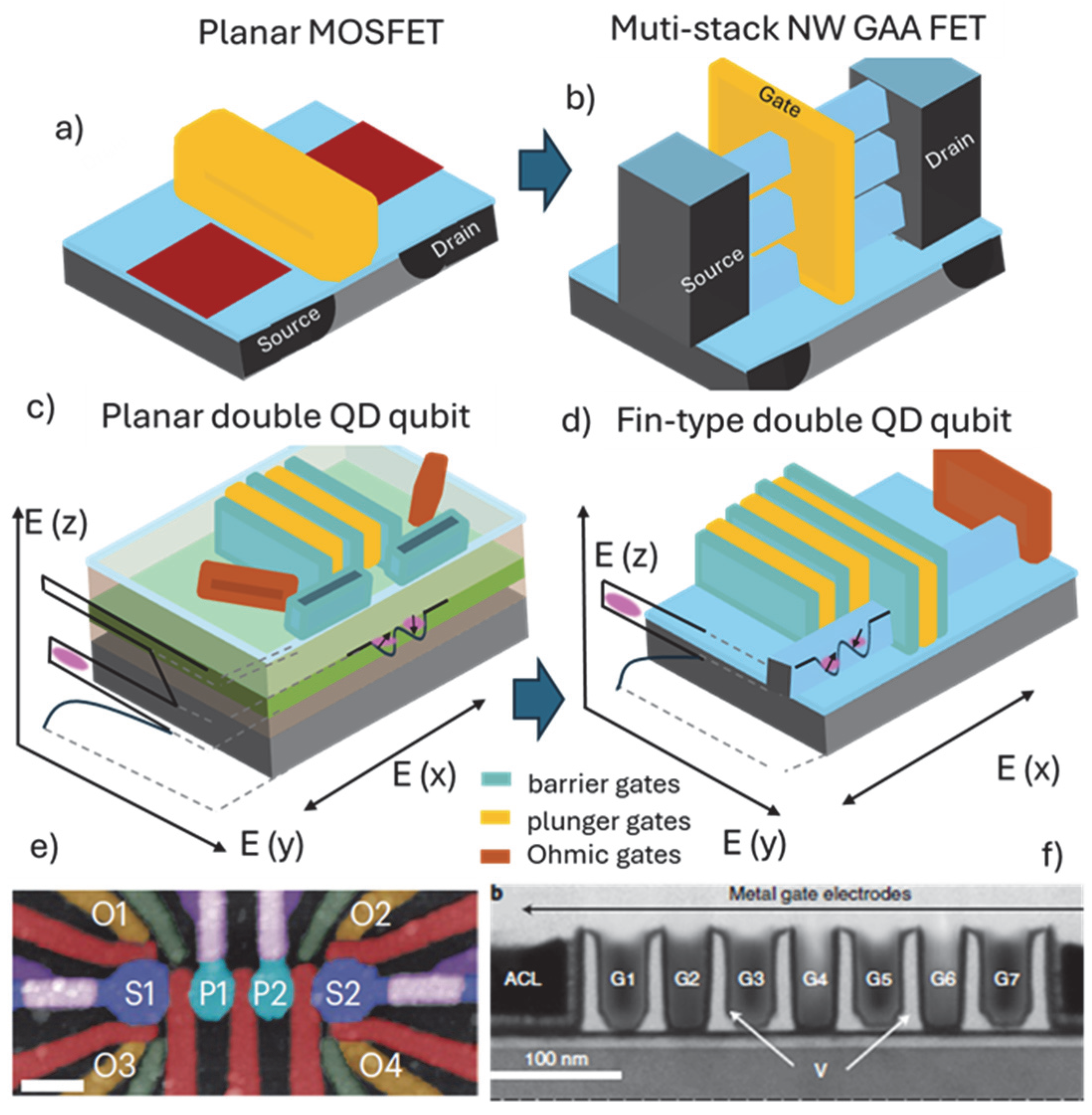 Nanomaterials 15 01737 g001