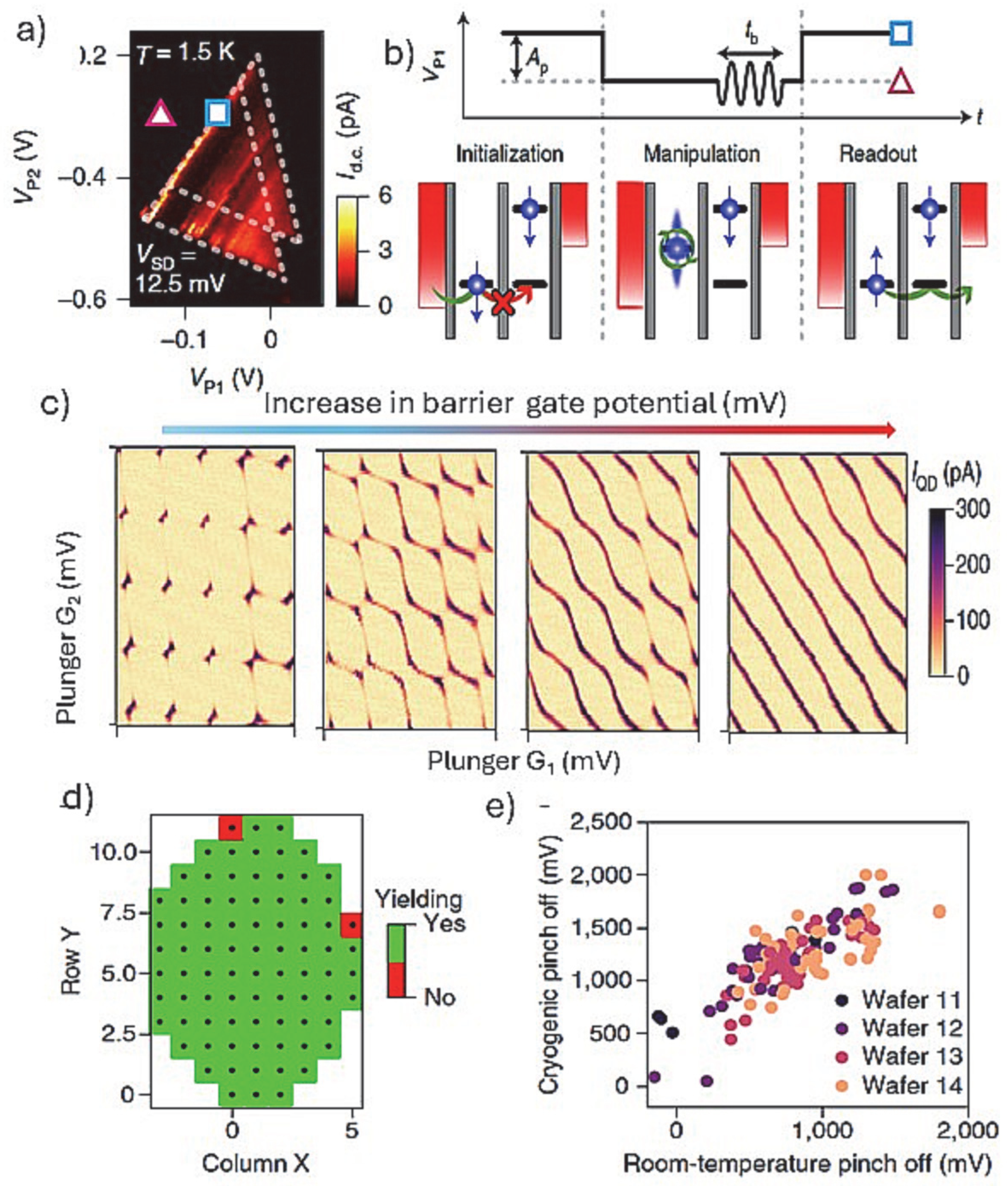 Nanomaterials 15 01737 g007