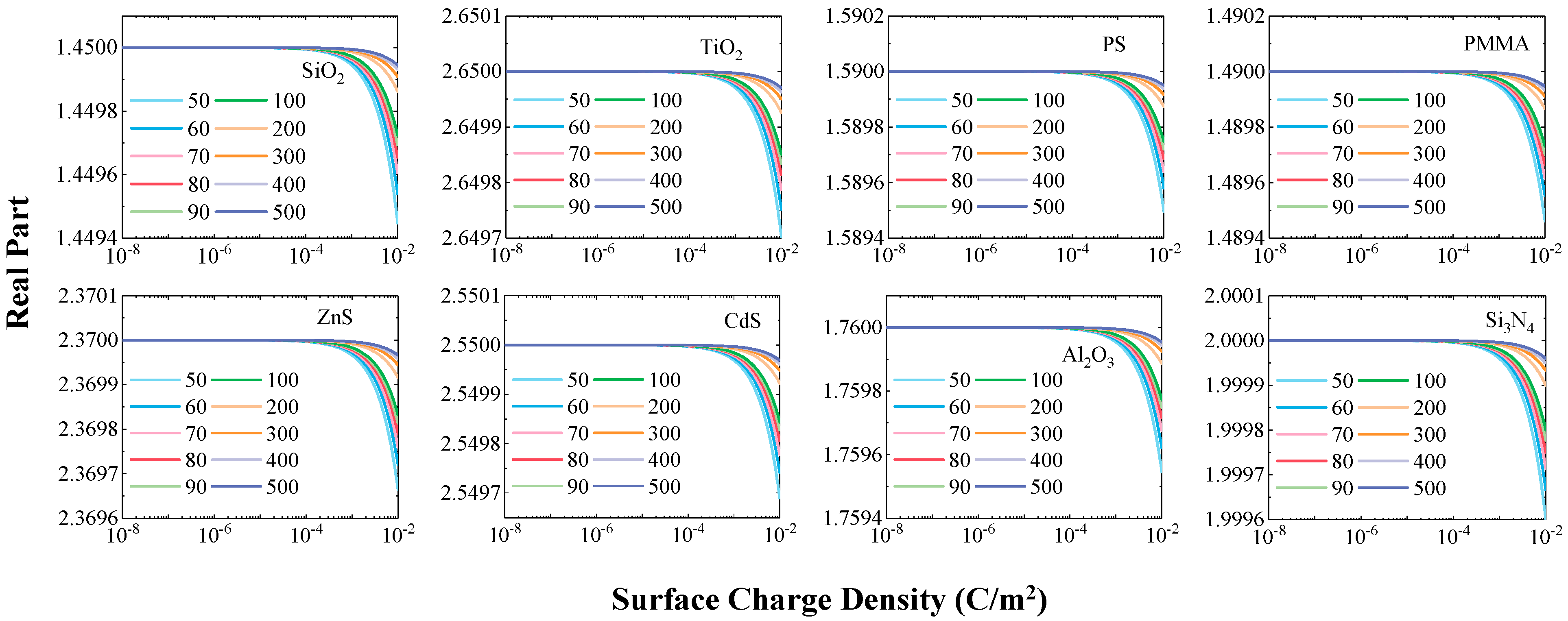 Nanomaterials 15 01738 g001