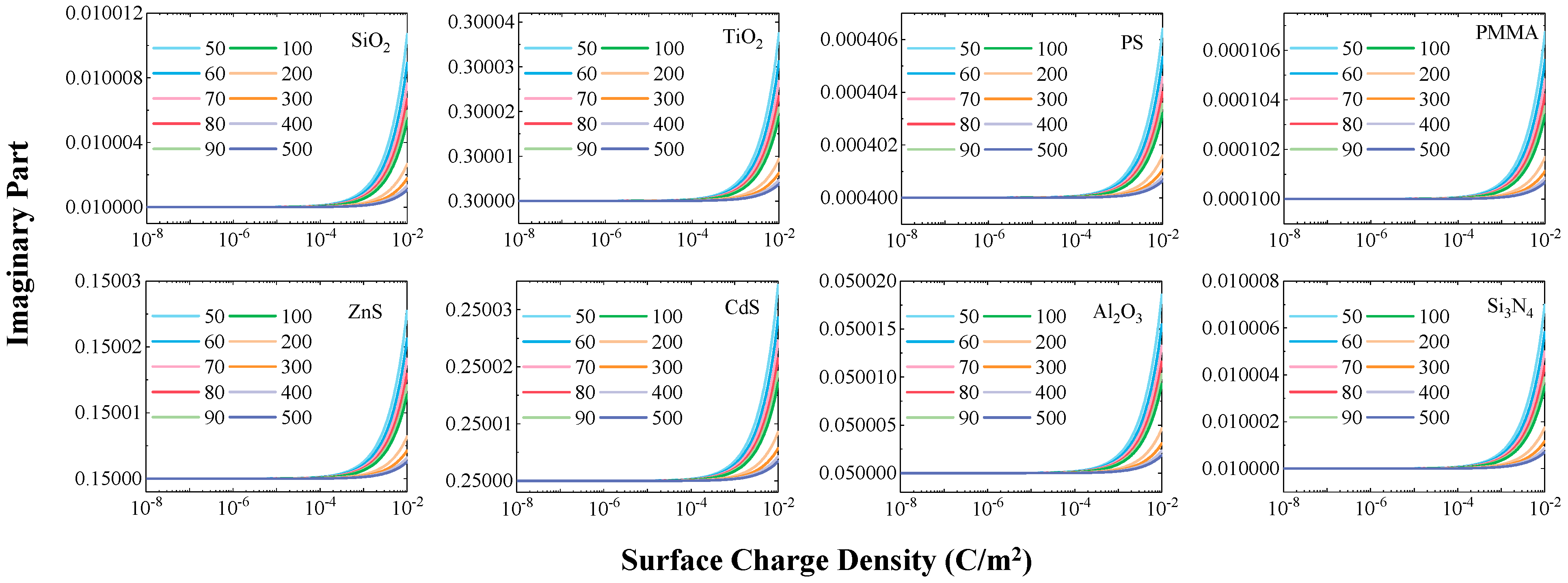 Nanomaterials 15 01738 g003