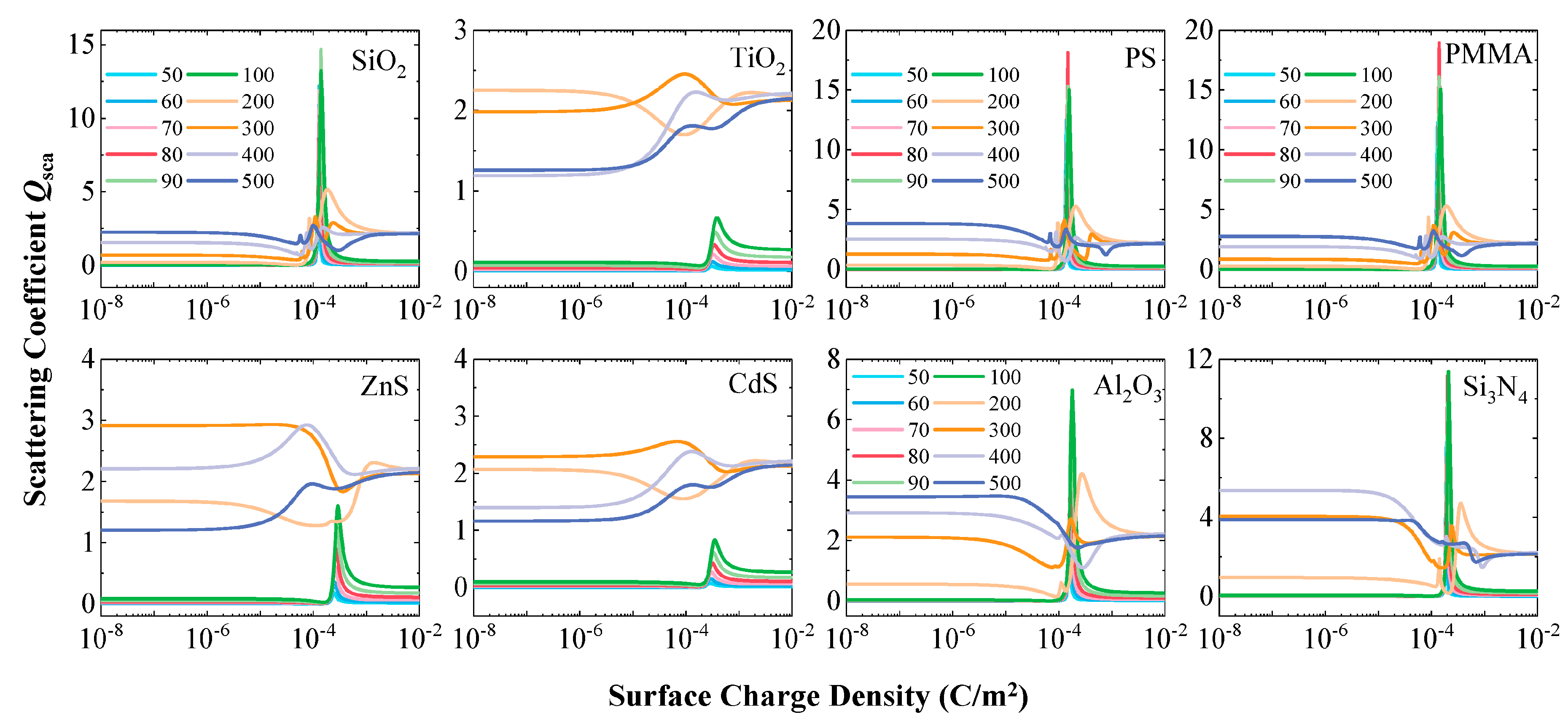 Nanomaterials 15 01738 g005