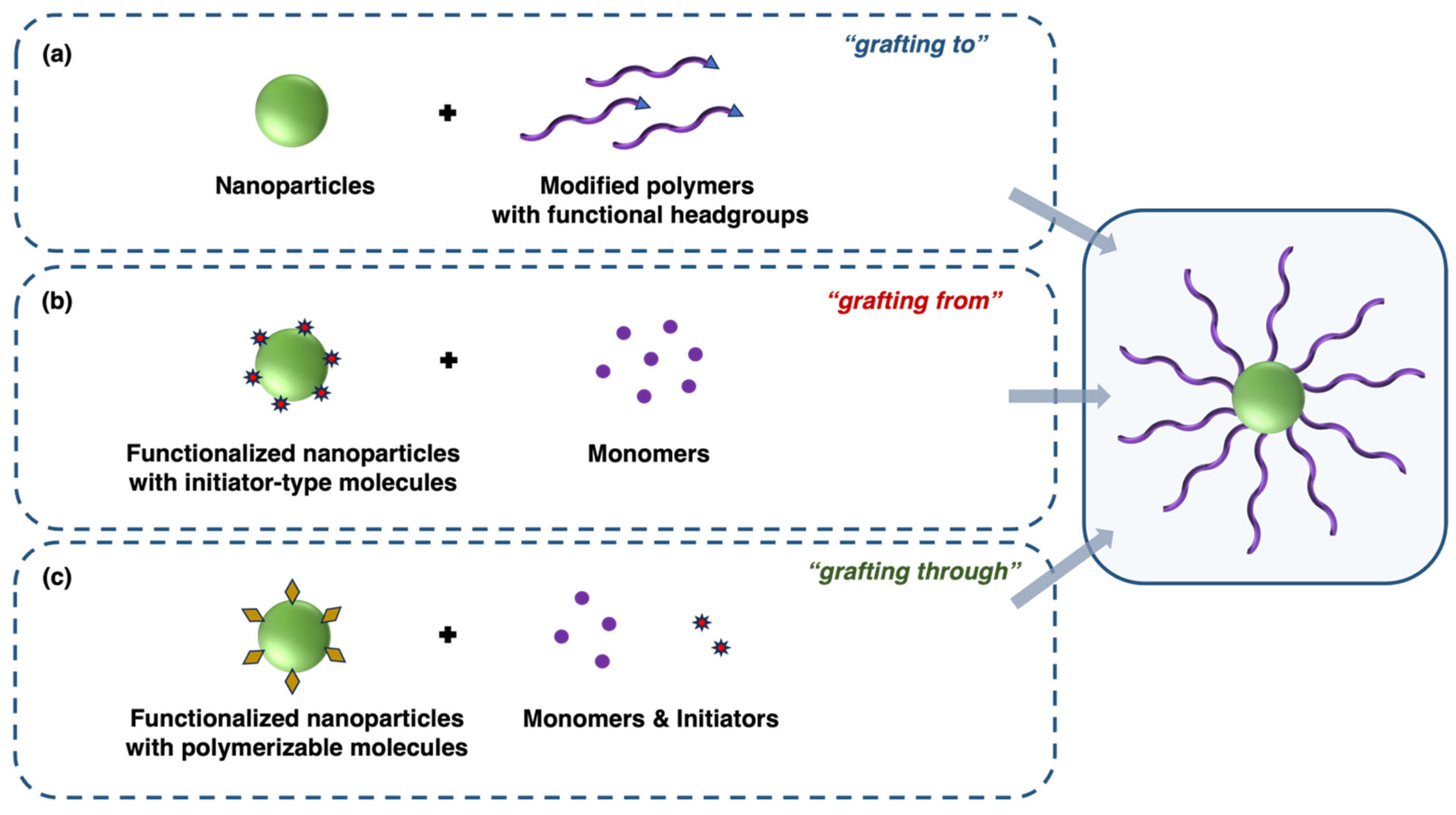 Nanomaterials 15 01744 g002