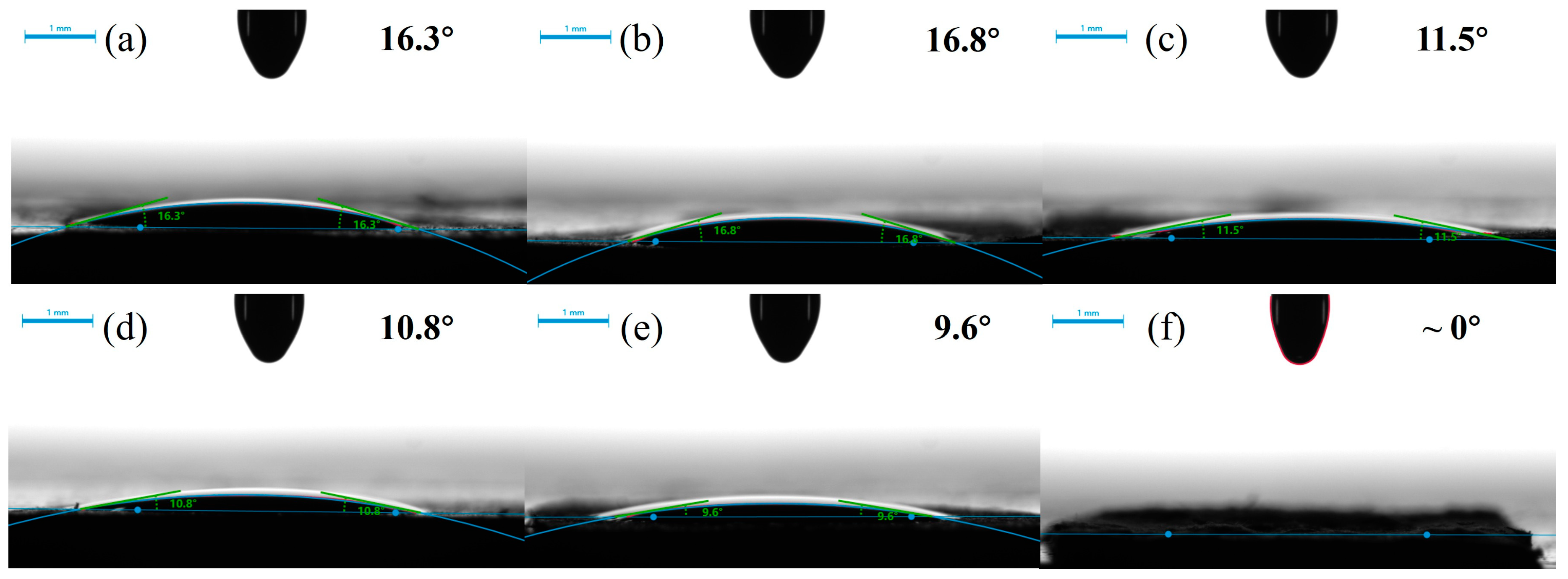 Nanomaterials 15 01745 g004