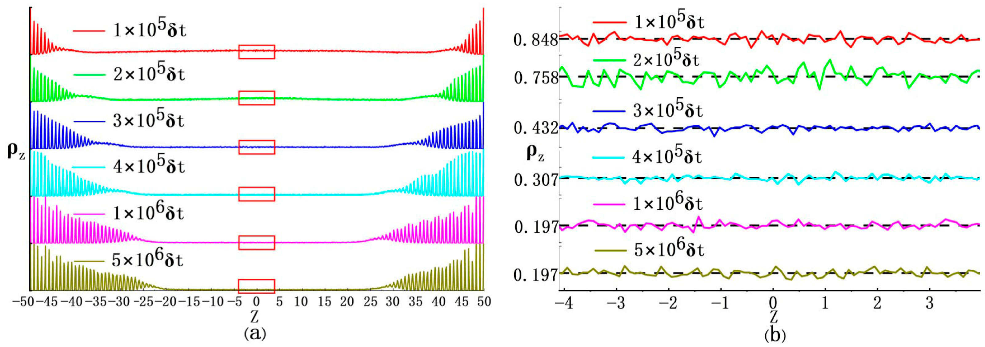 Nanomaterials 15 01746 g003
