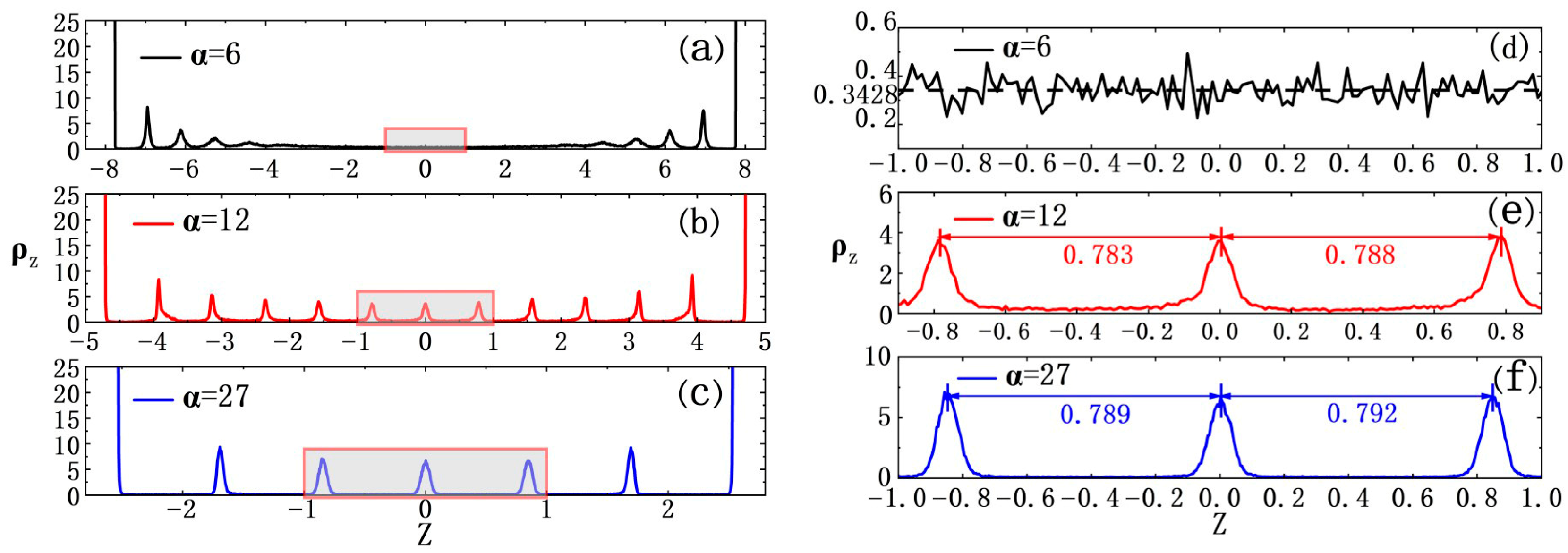 Nanomaterials 15 01746 g005