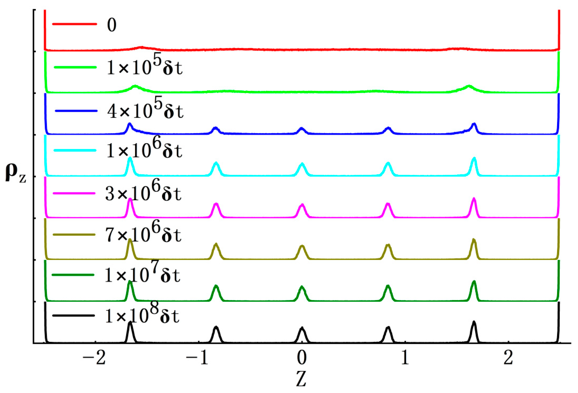 Nanomaterials 15 01746 g006