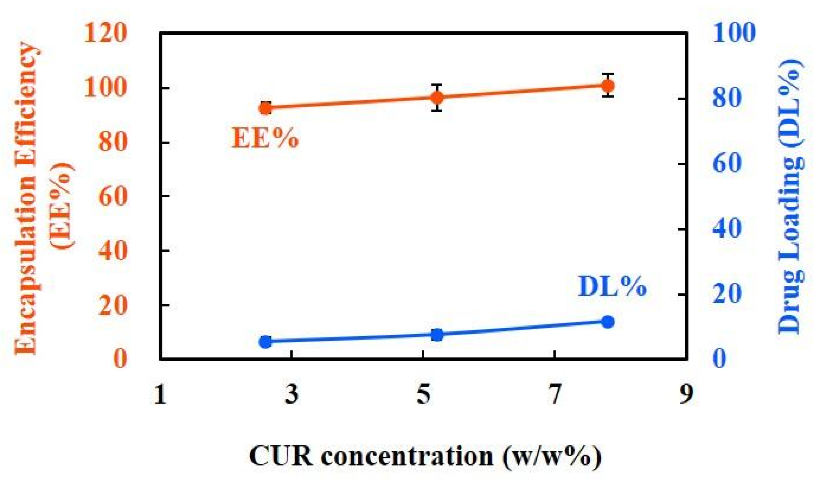 Nanomaterials 15 01747 g004
