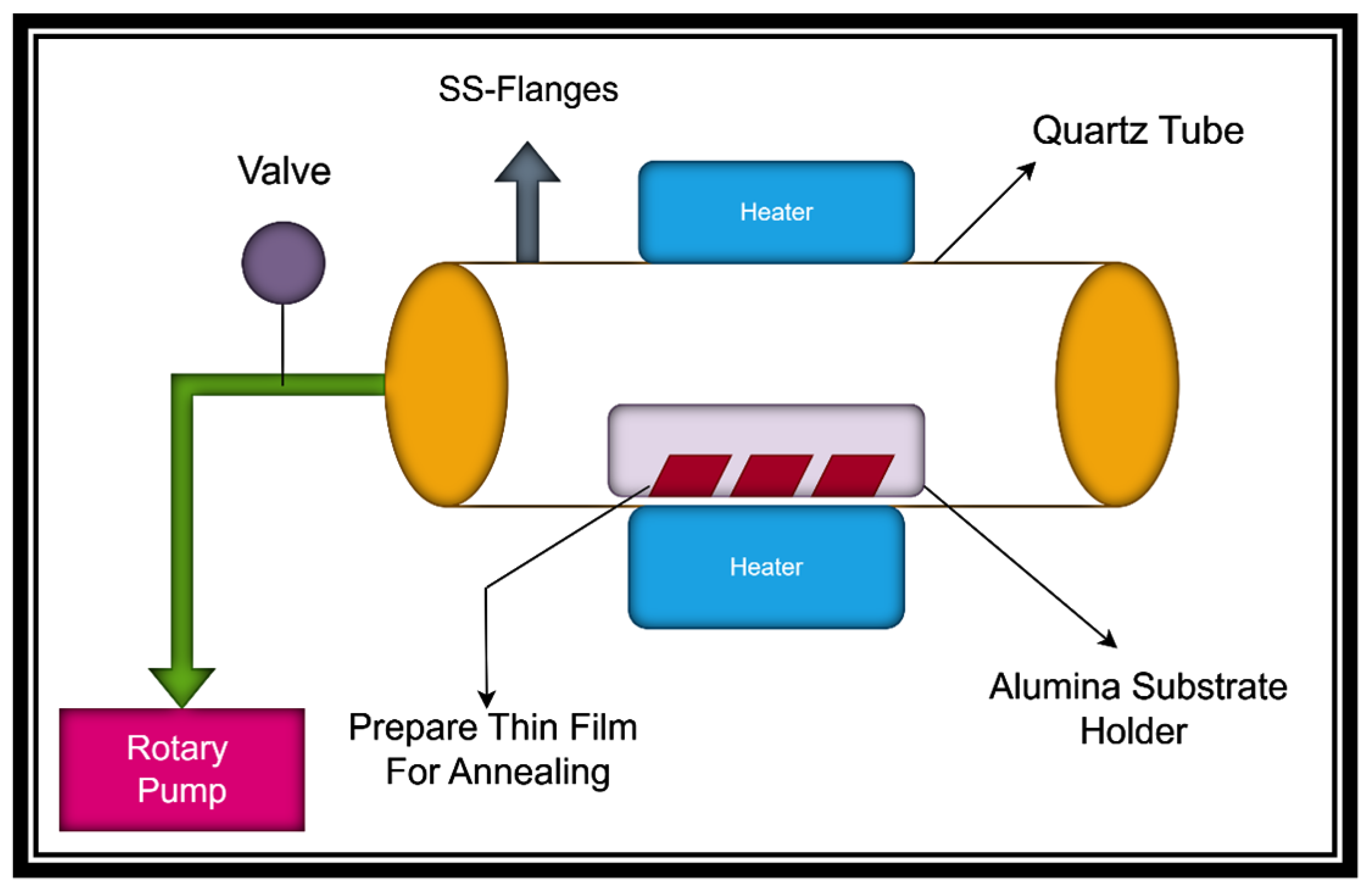 Nanomaterials 15 01748 g002 Nanomaterials 15 01748 g002