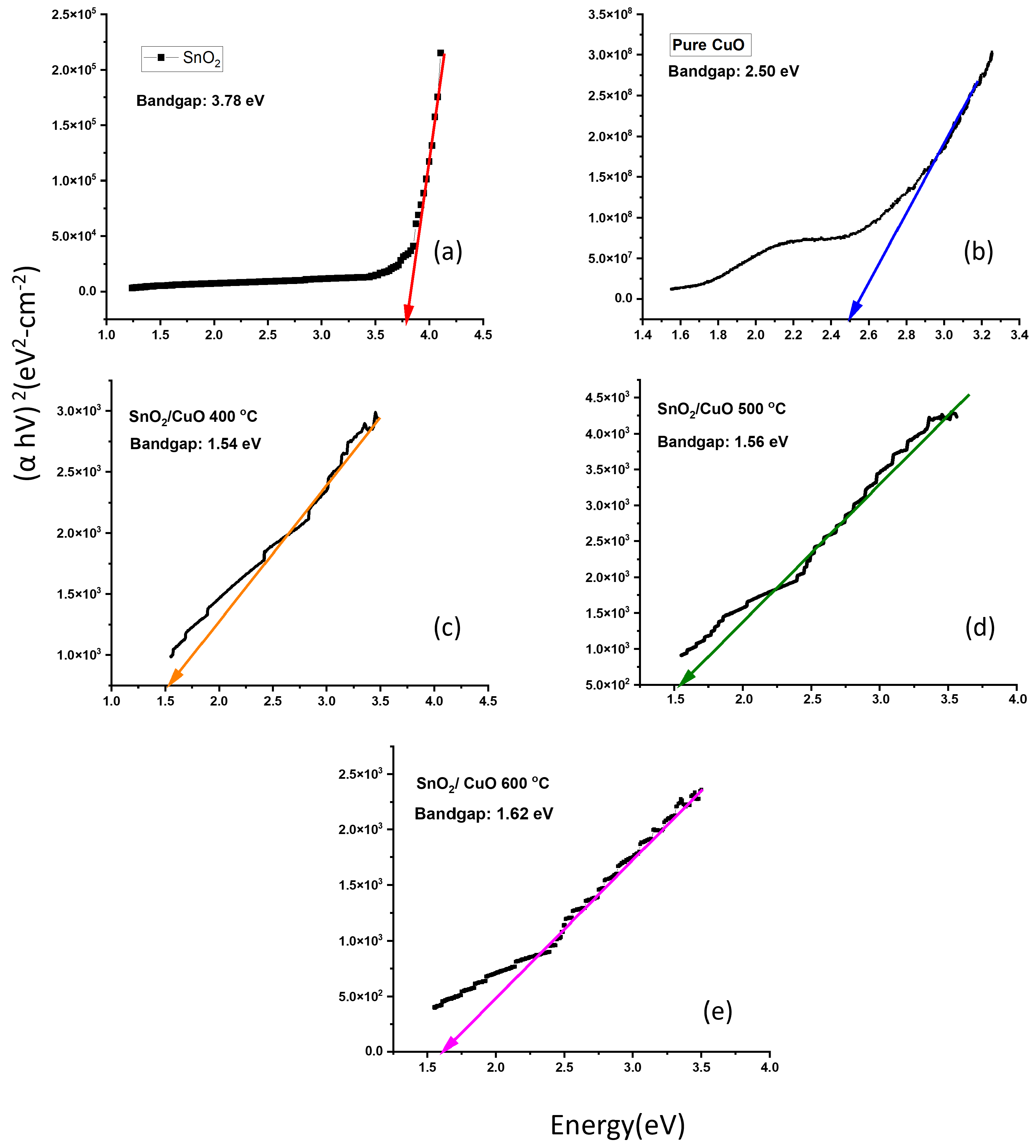Nanomaterials 15 01748 g006 Nanomaterials 15 01748 g006