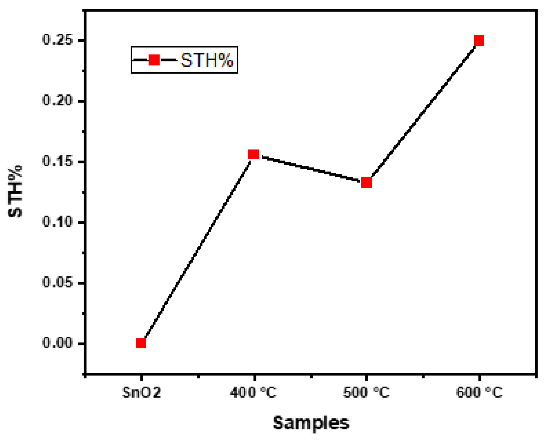 Nanomaterials 15 01748 g009 Nanomaterials 15 01748 g009