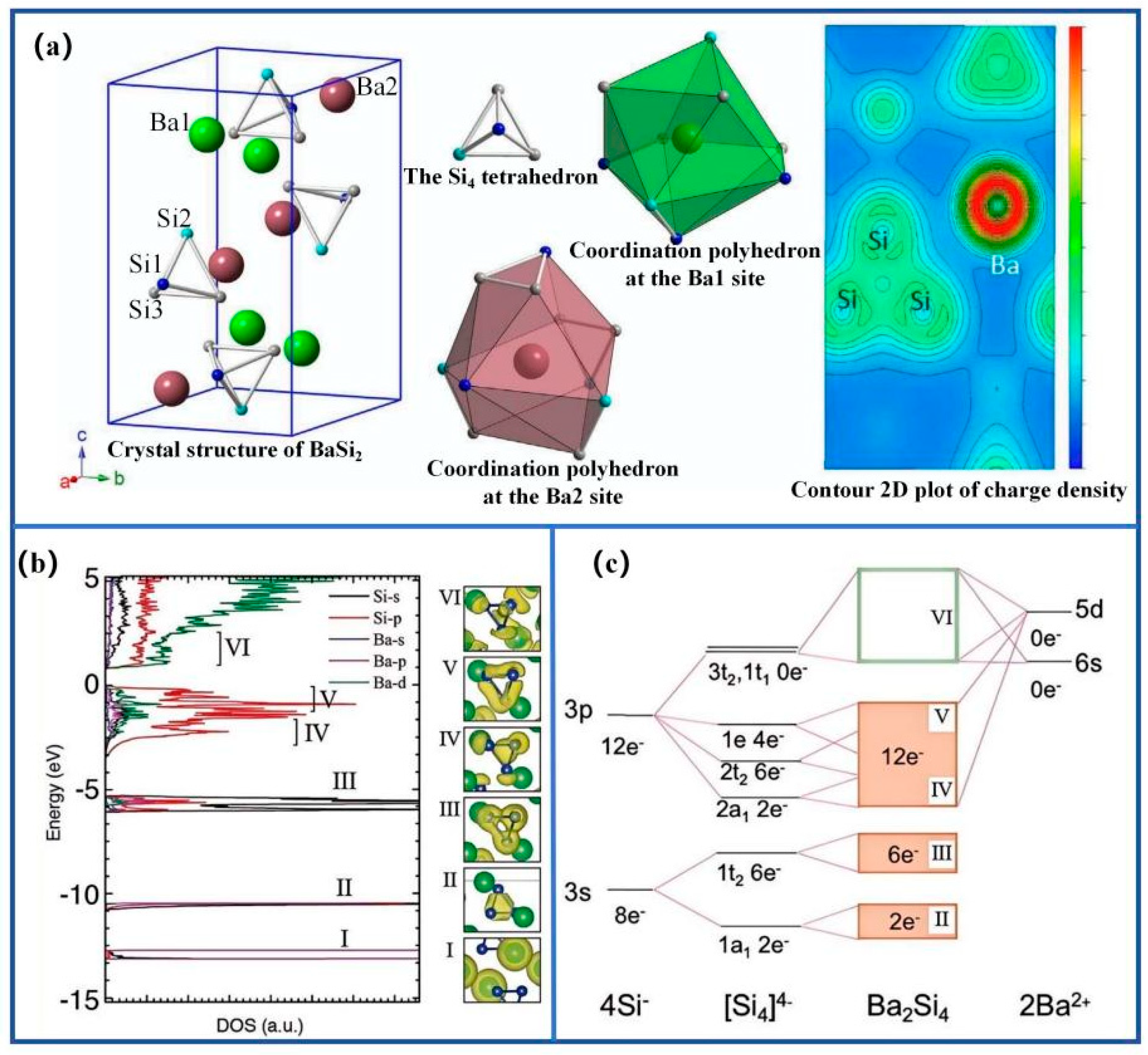 Nanomaterials 15 01750 g001