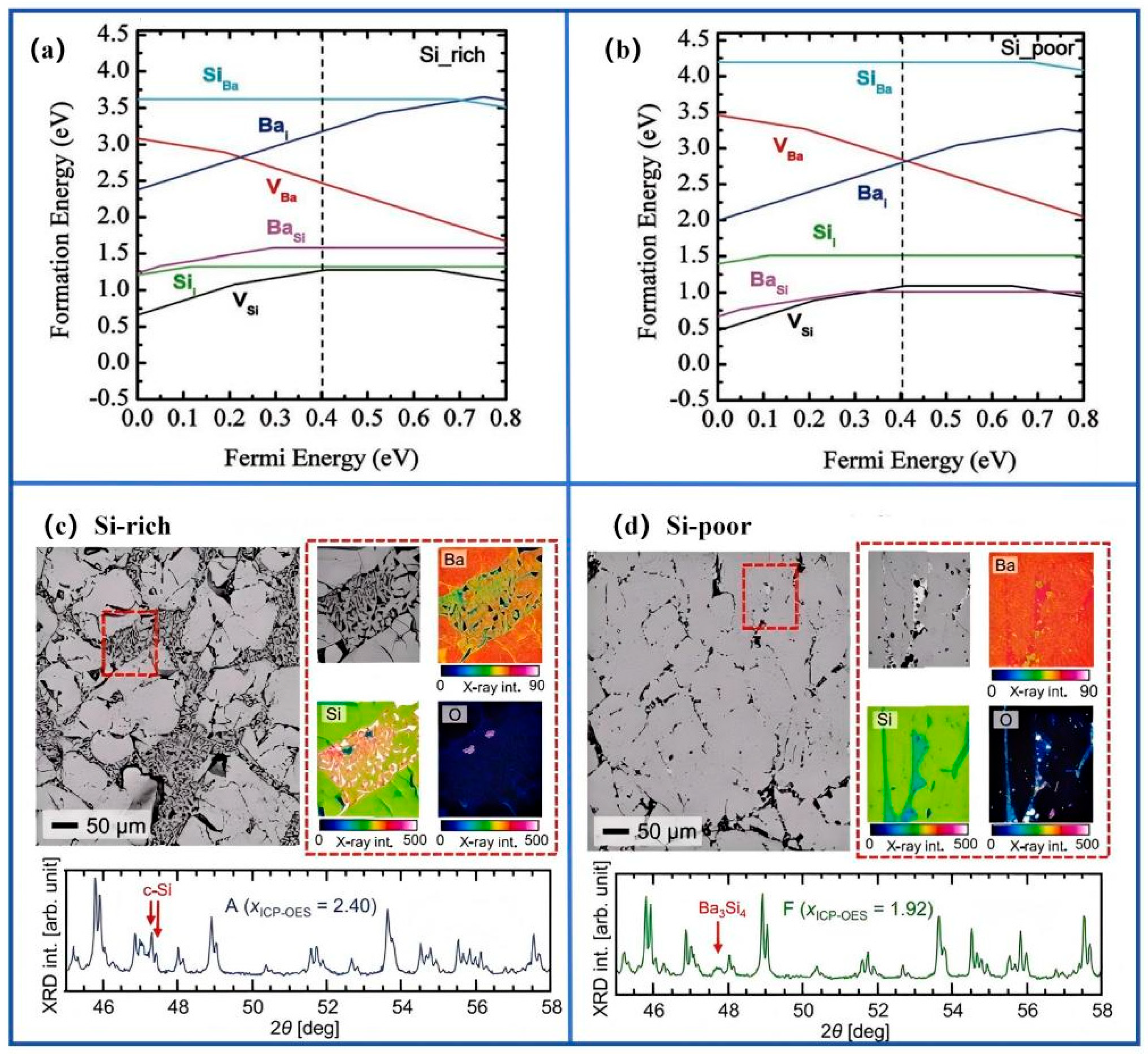 Nanomaterials 15 01750 g003