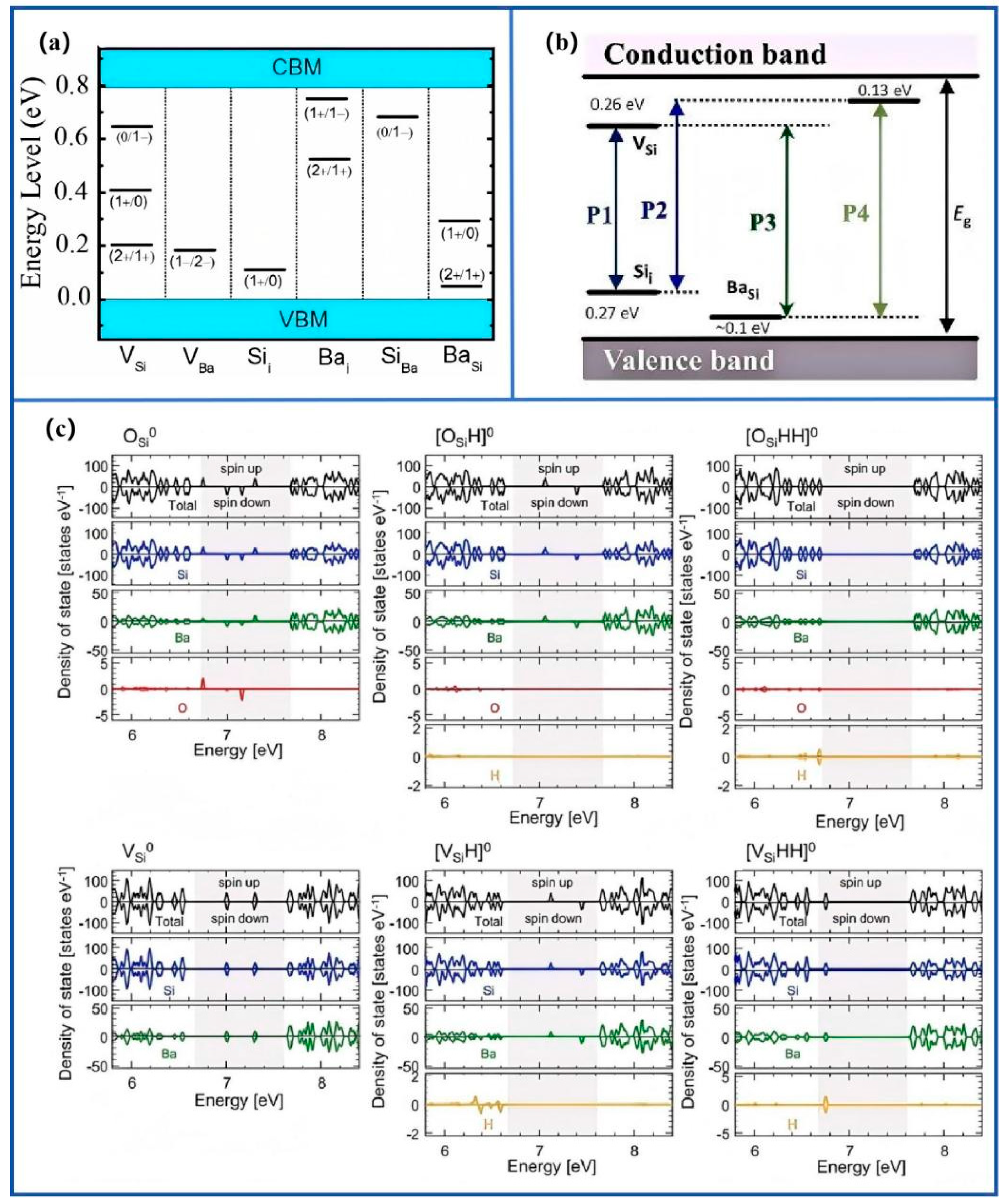 Nanomaterials 15 01750 g004