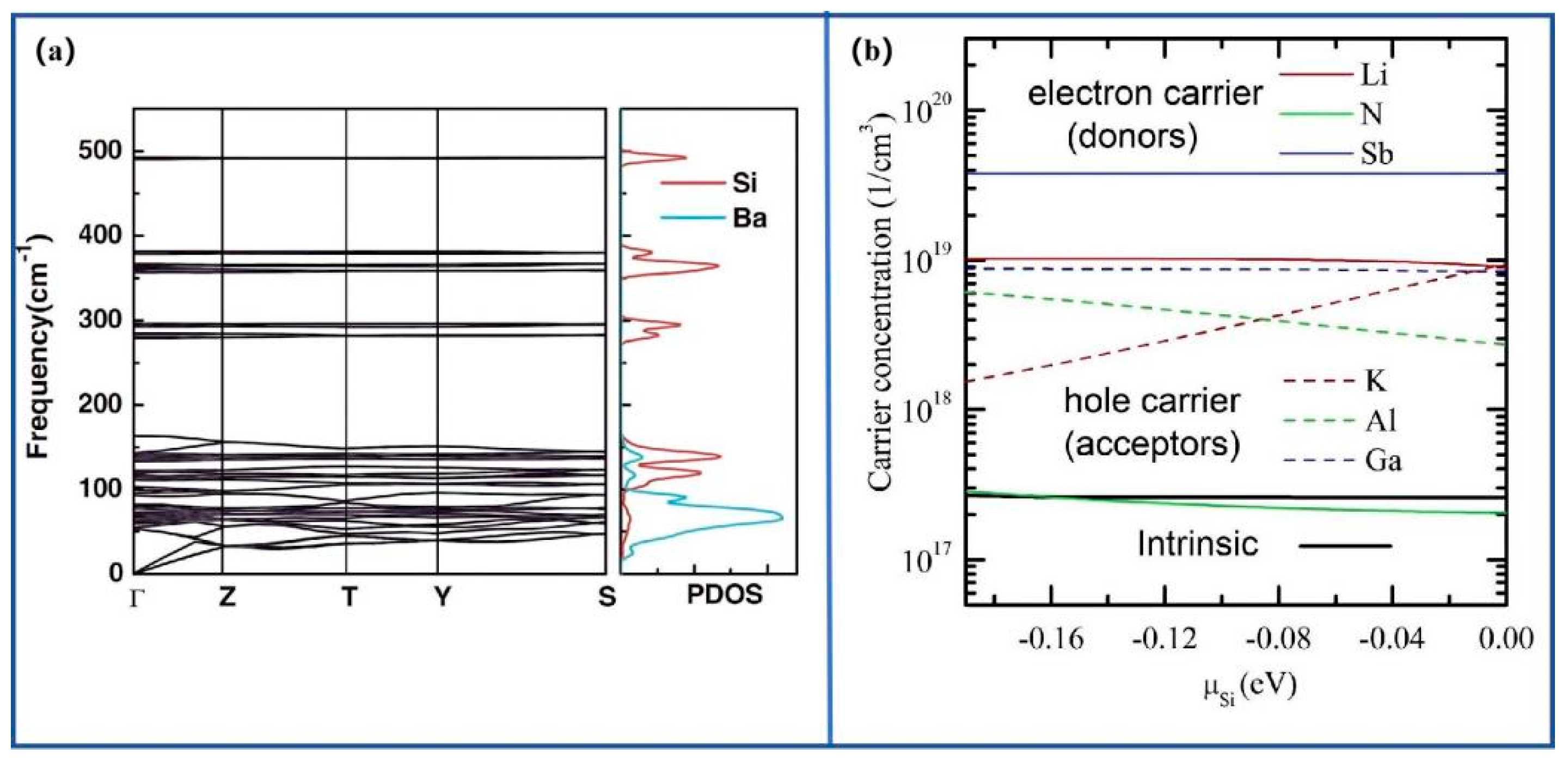 Nanomaterials 15 01750 g005