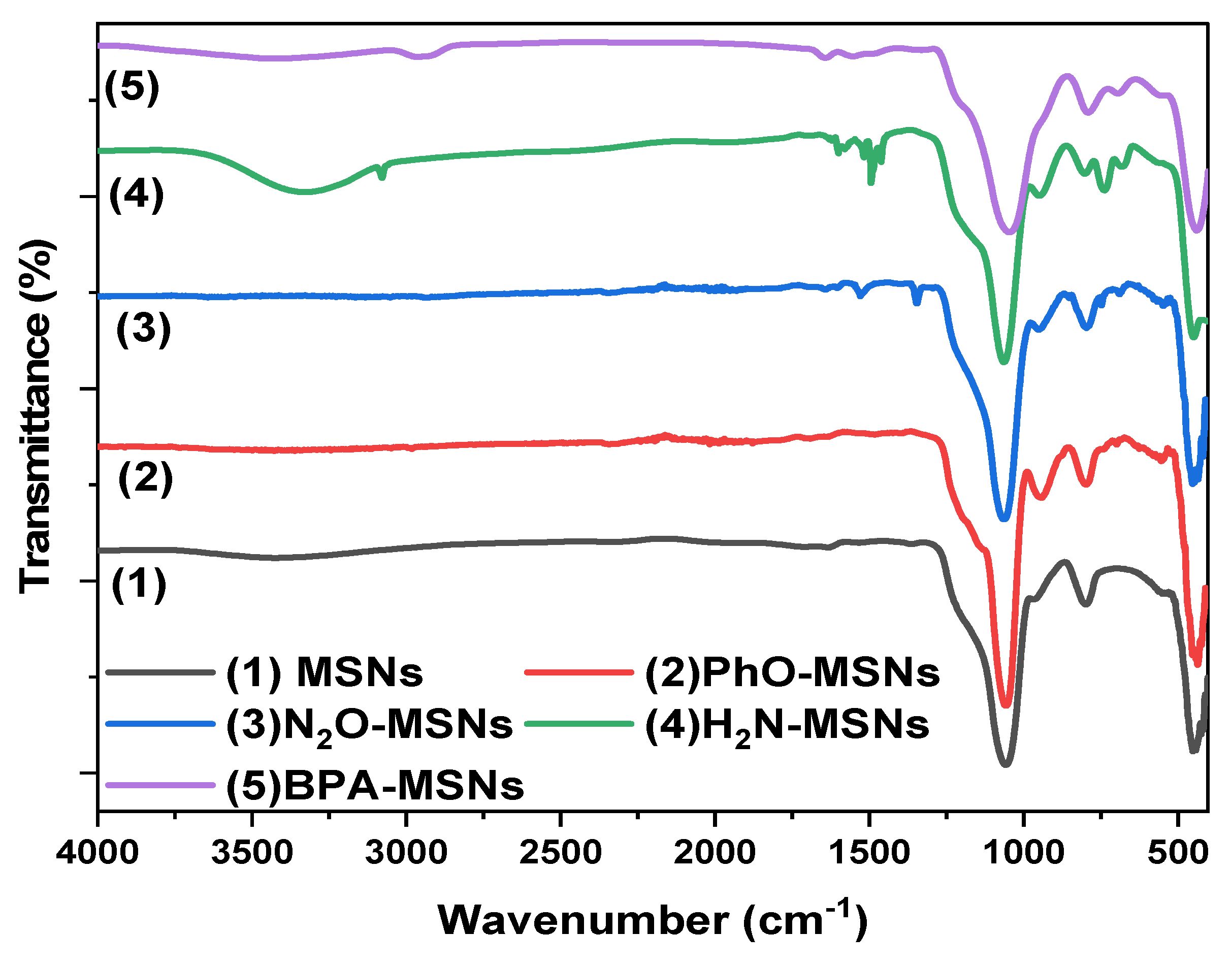 Nanomaterials 15 01751 g006 Nanomaterials 15 01751 g006