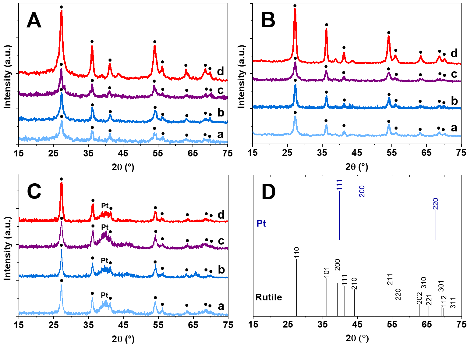 Nanomaterials 15 01753 g001 Nanomaterials 15 01753 g001