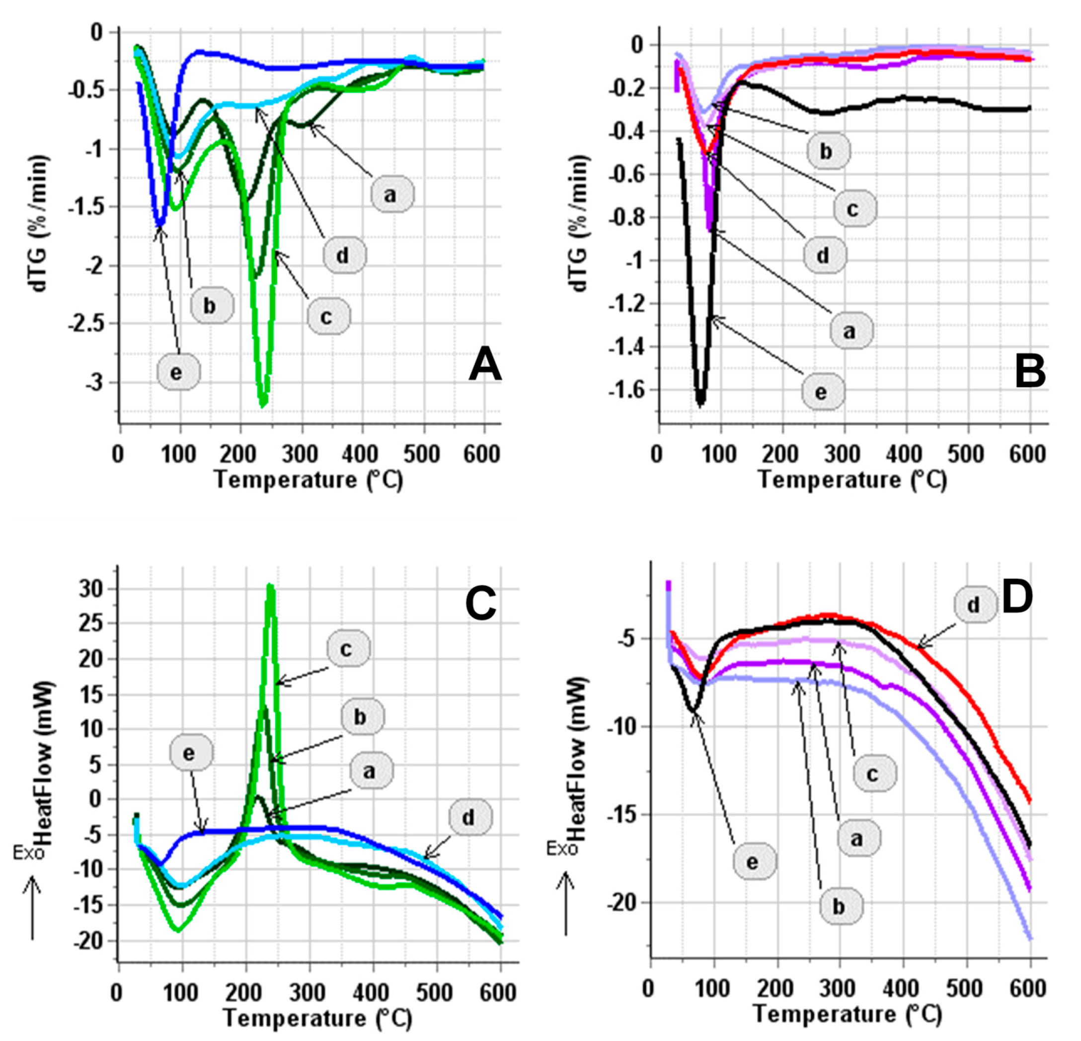 Nanomaterials 15 01753 g002 Nanomaterials 15 01753 g002