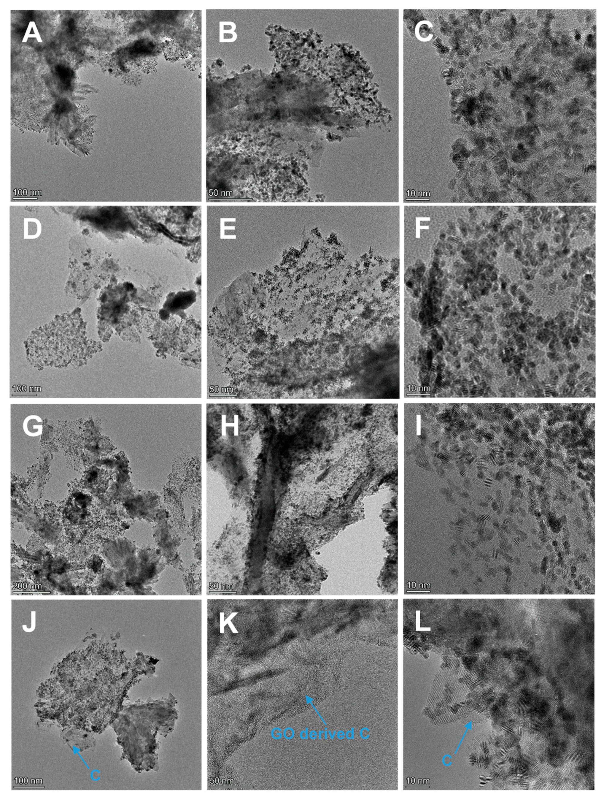 Nanomaterials 15 01753 g004 Nanomaterials 15 01753 g004
