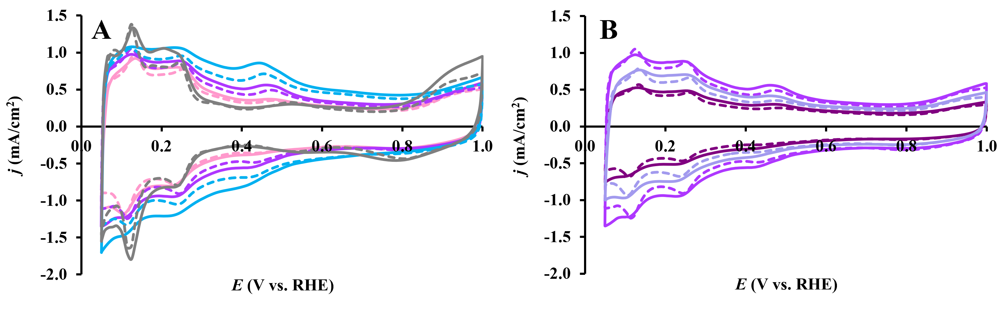 Nanomaterials 15 01753 g008 Nanomaterials 15 01753 g008