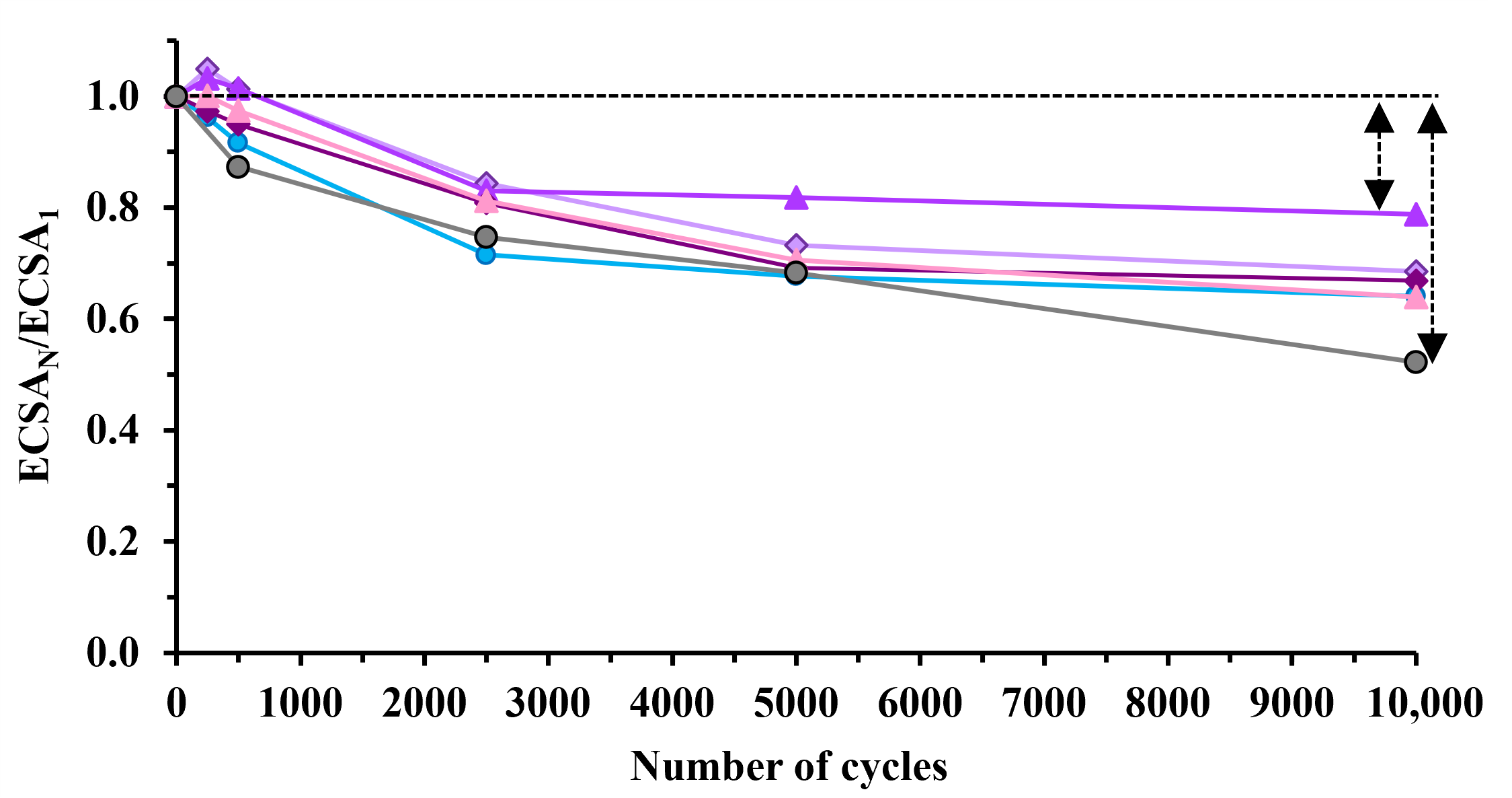 Nanomaterials 15 01753 g010 Nanomaterials 15 01753 g010