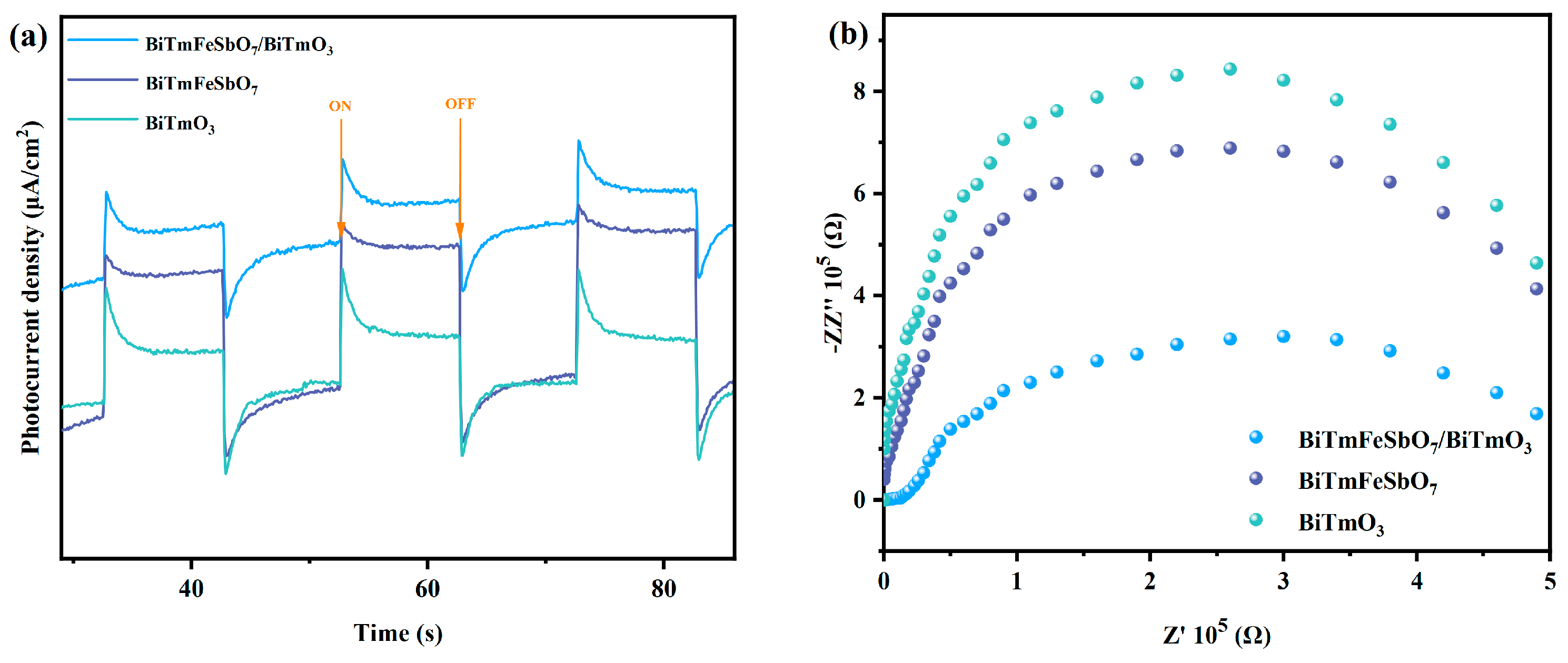 Nanomaterials 15 01756 g008