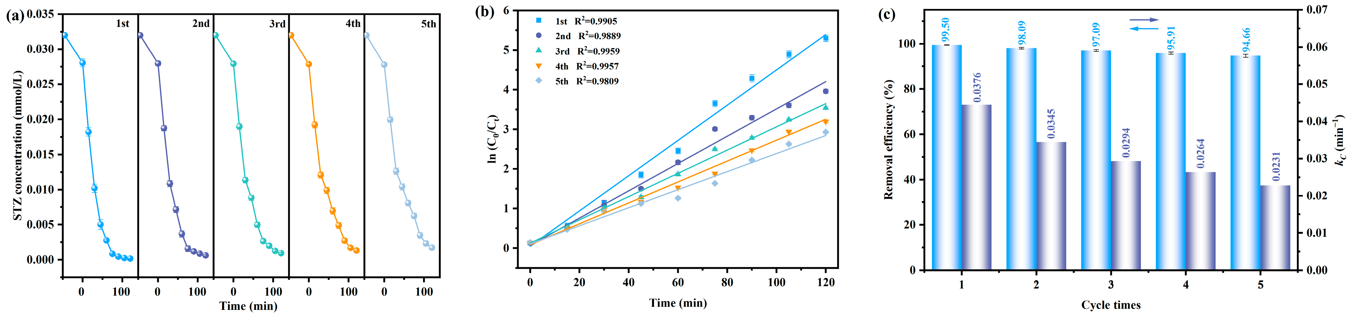 Nanomaterials 15 01756 g010a