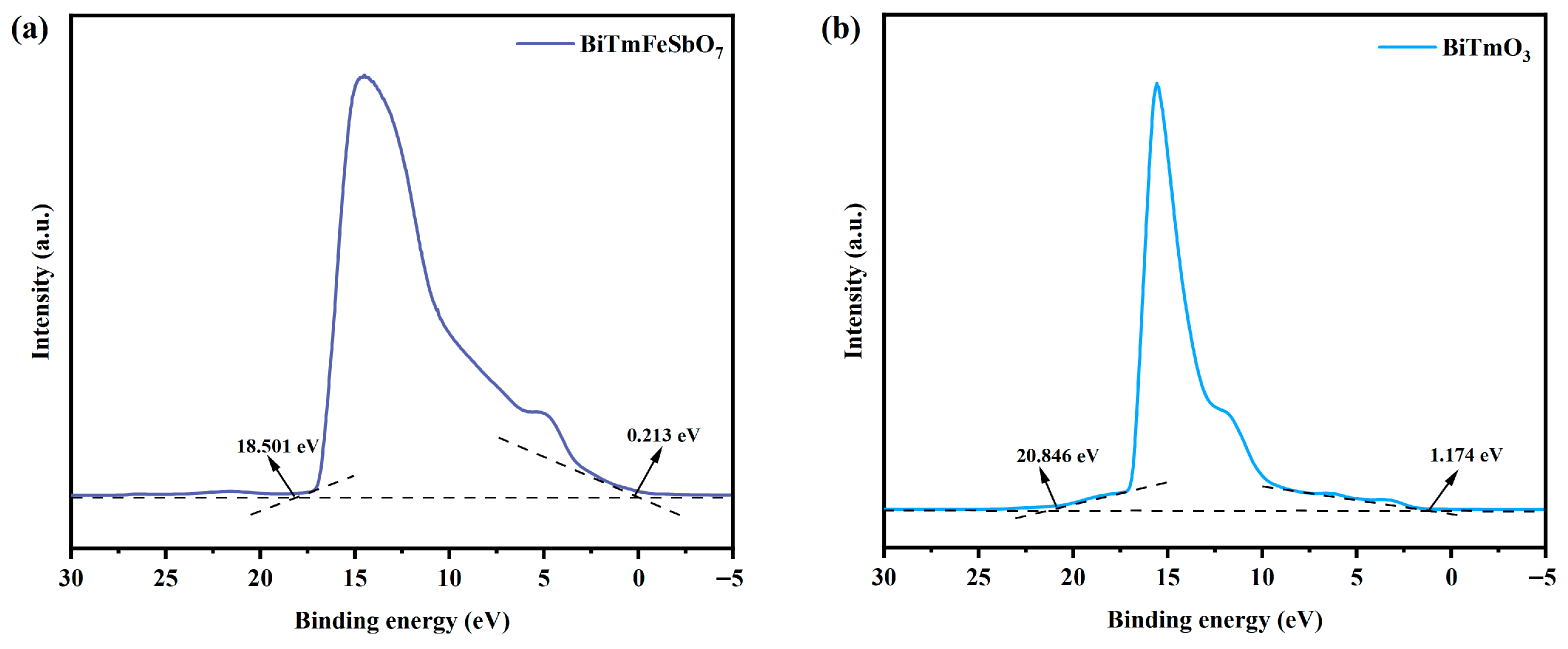 Nanomaterials 15 01756 g012