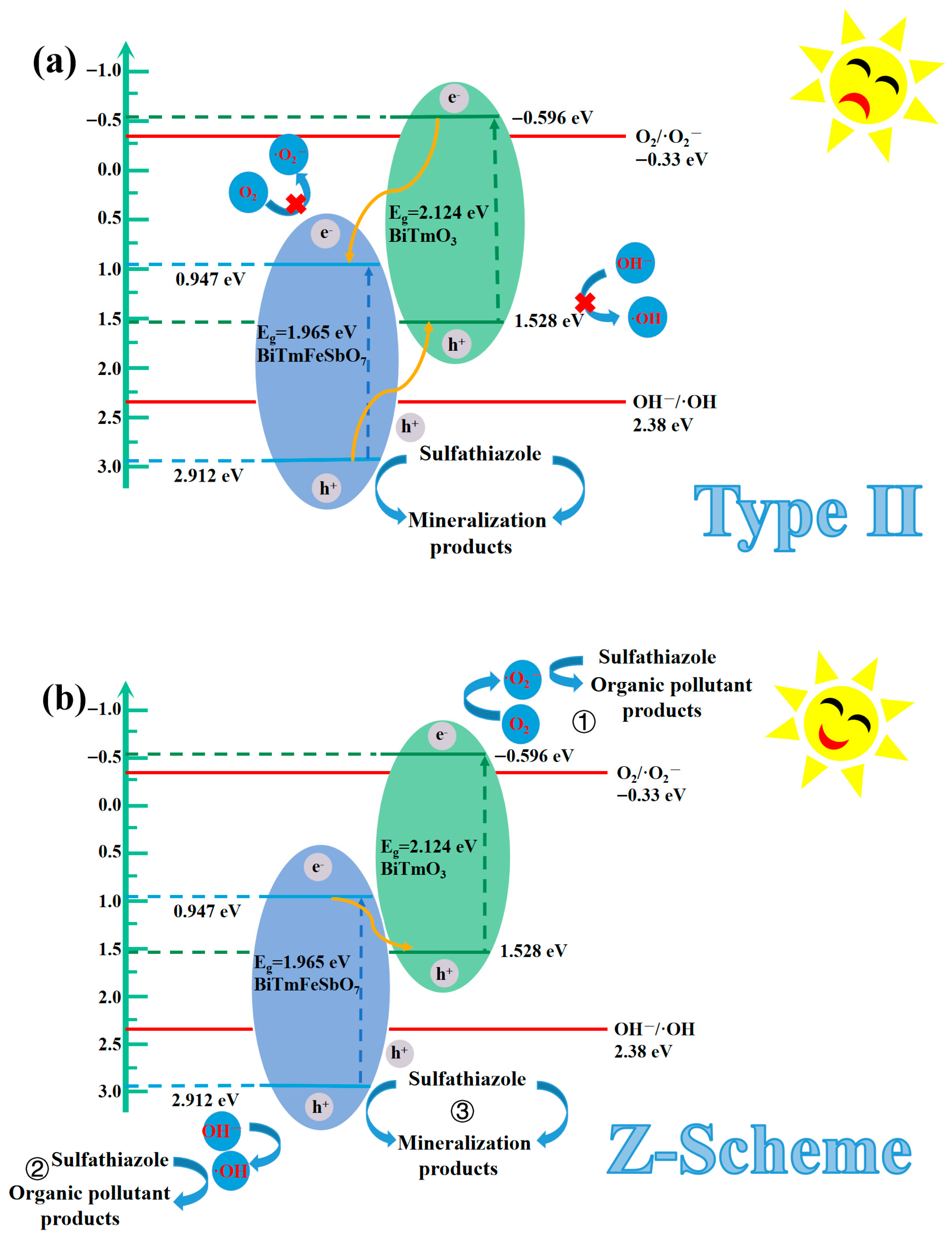 Nanomaterials 15 01756 g013
